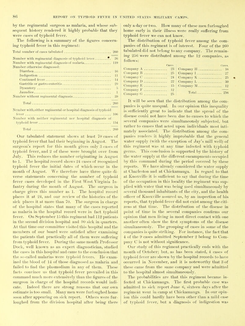 by the regimental surgeon as malaria, and whose sub- sequent histor}' rendered it highly probable that they were cases of typhoid fever. The following is a summary of the figures concern- ing typhoid fever in this regiment: Total number of cases tabulated 260 Number with regimental diagnosis of typhoid fever f. 26 Number with regimental diagnosis of malaria 119 Number otherwise diagnosed: Diarrhea 16 Indigestion 11 Continued fever 14 Gastritis or gastro-enteritis 29 Dysentery 5 Jaundice 1 Number without regimental diagnosis 39 Total 260 Number with.either regimental or hospital diagnosis of typhoid fever 106 Number with neither regimental nor hospital diagnosis of typhoid fever 154 Total 260 Our tabulated statement shows at least 70 cases of typhoid fever that had their beginning in August. The surgeon's report for this month gives onl} 3 cases of t3'phoid fever, and 2 of these were brought over from Jul}^ This reduces the number originating in August to 1. The hospital record shows 2i cases of recognized typhoid fever the initial dates of which occur in the month of August. We therefore have three quite di- verse statements concerning the number of typhoid fever cases developed in the First West Virginia In- fantry during the month of August. The surgeon in charge gives this number as 1. The hospital record places it at 2-1, and our review of the histories of the sick places it at more than 70. The surgeon in charge of the hospital states that man}^ of the cases reported as malaria in the hospital record were in fact typhoid fever. On September 15 this regiment had 112 patients in the second division hospital and 90 sick in quarters. At that time our committee visited this hospital and the members of our board were satisfied after examining the patients that practically all of them were sufiering from typhoid fever. During the same month Professor Dock, well known as an expert diagnostician, studied the cases in this hospital and came to the conclusion that the so-called malarias were typhoid fevers. He exam- ined the blood of li of those diagnosed as malaria and failed to find the plasmodium in any of them. These facts convince us that typhoid fever prevailed in this command much more extensively than the figures of the surgeon in charge of the hospital records would indi- cate. Indeed there are strong reasons that our own estimate is too small. Man}^ men were f urloughed home soon after appearing on sick report. Others were fur- loughed from the division hospital after being there only a da}^ or two. How many of these men furloughed home earl}^ in their illness were really suffering from typhoid fever we can not know. The distribution of typhoid fever among the com- panies of this regiment is of interest. Four of the 260 tabulated did not belong to any company. The remain- ing 256 were distributed among the 12 companies, as follows: Cases. Cases. Company A 23 Company B 25 Company C 24 Company D 22 Company E 15 Company F 12 Company G 25 Company H 16 Company 1 27 Company K 25 Company L 30 Company M 12 Total 256 It will be seen that the distribution among the com- panies is quite unequal. In our opinion this inequality is sufficiently great to indicate that the spread of the disease could not have been due to causes to which the several companies were simultaneously subjected, but rather to causes that acted upon individuals most inti- mately associated. The distribution among the com- panies renders it highl}^ improbable that the general water supply (with the exception of Jaj^'s mill well) of this regiment was at any time infected with typhoid germs. This conclusion is supported b}^ the history of the water supply at the different encampments occupied by this command during the period covei-ed by these reports. We have alreadj^ considered the water supply at Charleston and at Chickamauga. In regard to that at Knoxville it is sufficient to say that during the time of the occupation in this locality the regiment was sup- plied with water that was being used simultaneously by several thousand inhabitants of the city, and the health officer of Knoxville assured us, by an inspection of his reports, that t^'phoid fever did not exist among the citi- zens at that time. The distribution of the disease in point of time in the several companies confirms our opinion that men living in most direct contact with one another often show the first symptoms of the disease simultaneousl}. The grouping of cases in some of the companies is quite striking. For instance, the fact that 4 of the 9 cases admitted September 2 belong to Com- pany C is not without significance. Our study of this regiment practically ends with the month of October; but, as has been stated, i cases of typhoid fever are shown by the hospital records to have occurred in November, and it is noteworthy that 3 of these came from the same company and were admitted to the hospital almost simultaneously. The probabilities are that this regiment became in- fected at Chickamauga. The first probable case was admitted to sick report June 6, sixteen days after the regiment went in camp at Chickamauga. In our opin- ion this could hardly have been other than a mild case of typhoid fever, but a diagnosis of indigestion was