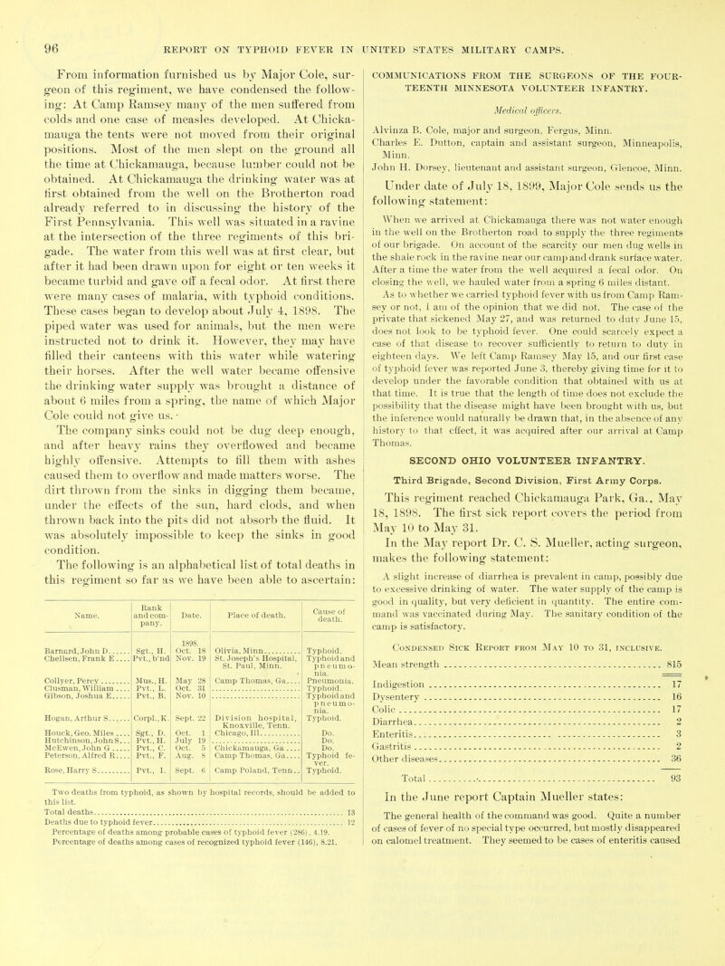 From information furnished us by Major Cole, sur- geon of this regiment, we have condensed the follow- ing: At Camp Ramse}' man}^ of the men suffered from colds and one case of measles developed. At Chicka- mauga the tents were not moved from their original positions. Most of the men slept on the ground all the time at Chickamauga, because lumbei could not be obtained. At Chickamauga the drinking water was at first obtained from the well on the Brotherton road already referred to in discussing the history of the First Pennsylvania. This well was situated in a ravine at the intersection of the three I'egiments of this bri- gade. The water from this well was at first clear, but after it had been drawn upon for eight or ten weeks it became turbid and gave off a fecal odor. At first there were many cases of malaria, with typhoid conditions. These cases began to develop about July 1898. The piped water was used for animals, but the men were instructed not to drink it. However, the}' may have filled their canteens with this water while watering their horses. After the well water became offensive the drinking water supply was bi'ought a distance of about 6 miles from a spring, the name of which Major Cole could not give us. • The company sinks could not be dug deep enough, and after heavy rains they overflowed and became highly offensive. Attempts to fill them with ashes caused them to overflow and made matters worse. The dirt thrown from the sinks in digging them became, under the effects of the sun, hard clods, and when thrown back into the pits did not absorb the fluid. It was absolutely impossible to keep the sinks in good condition. The following is an alphabetical list of total deaths in this rea'iment so far as we have been able to ascertain: Name. Barnard, John D... Chellsen, Frank E. Collyer, Percy Clusman, William . Gibson, Joshua E.. Hogan, Arthur S Houck, Geo. Miles ... Hutchinson, John S.. McEwen, John G Peterson, Alfred R... Rose, Harrv S Rank and com- pany. Sgt., H Pvt., b'nd Mus.,H. Pvt., L. Pvt., B. Corpl.,K Sgt., D. Pvt.,H. Pvt., C. Pvt., F. Pvt., I. Date. Oct. 18 Nov. 19 May 28 Oct. 31 Nov. 10 Sept. 22 Oct. 1 I Julv 19 I Oct. 5 1 Aug. 8 Place of death. Olivia, Minn St. Joseph's Hospital, St. Paul, Minn. Camp Thomas, Ga... Division hospital, Knoxville, Tenn. Chicago, 111 Chickamauga, Ga . Camp Thomas, Ga. Sept. 6 i Camp Poland, Tenn. Cause of death. Typhoid. Typhoid and pn eumo- nia. Pneumonia. Typhoid. Typhoid and p n eumo- nia. Typhoid. Do. Do. Do. Typhoid fe- ver. Tvphoid. Two deaths from typhoid, as shown by hospital records, should be added to this list. Total deaths 13 Deaths due to typhoid fever 12 Percentage of deaths among probable cases of typhoid fever (286), 4.19. Percentage of deaths among cases of recognized typhoid fever (146), 8.21. COMMUNICATIONS FROM THE SURGEONS OF THE FOUR- TEENTH MINNESOTA VOLUNTEER INFANTRY. Medical officers. Alvinza B. Cole, major and surgeon, Fergus, Minn. Charles E. Button, captain and assistant surgeon, Minneapolis, Minn. John H. Dorsey, lieutenant and assistant surgeon, Glencoe, Minn. Under date of Jul}^ IS, 1899, Major Cole sends us the following statement: When we arrived at Chickamauga there was not W'ater enough in the well on the Brotherton road to supply the three regiments of our brigade. On account of the scarcity our men dug wells in the shale rock in the ravine near our camp and drank surface water. After a time the water from the well acquired a fecal odor. On closing the well, we hauled water from a spring 6 miles distant. As to w'hether we carried typhoid fever with us from Camp Ram- sey or not, 1 am of the opinion that we did not. The case of the private that sickened May 27, and was returned to duty June 15, does not look to be typhoid fever. One could scarcely expect a case of that disease to recover sufficiently to return to duty in eighteen days. We left Camp Ramsey May 15, and our first case of typhoid fever was reported June 3, thereby giving time for it to develop under the favorable condition that obtained with us at that time. It is true that the length of time does not exclude the possibility that the disease might have been brought with us, but the inference would naturally be drawn that, in the absence of any history to that effect, it was acquired after our arrival at Camp Thomas. SECOND OHIO VOLUNTEER, INFANTRY. Third Brigade, Second Division, First Army Corps. This regiment reached Chickamauga Park, Ga., May 18, 1898. The first sick report covei's the period from May 10 to May 31. In the May report Dr. C. S. Mueller, acting surgeon, makes the following statement: A slight increase of diarrhea is prevalent in camp, possibly due to excessive drinking of water. The water supply of the camp is good in quality, but very deficient in quantity. The entire com- mand was vaccinated during May. The sanitary condition of the camp is satisfactory. Condensed Sick Report from May 10 to 31, inclusive. Mean strength 815 Indigestion 17 Dysentery 16 Colic 17 Diarrhea 2 Enteritis... 3 Gastritis 2 Other disea.ses 36 Total • 93 In the June report Captain Mueller states: The general health of the command was good. Quite a number of cases of fever of no special type occurred, but mostly disappeared on calomel treatment. They seemed to be eases of enteritis caused