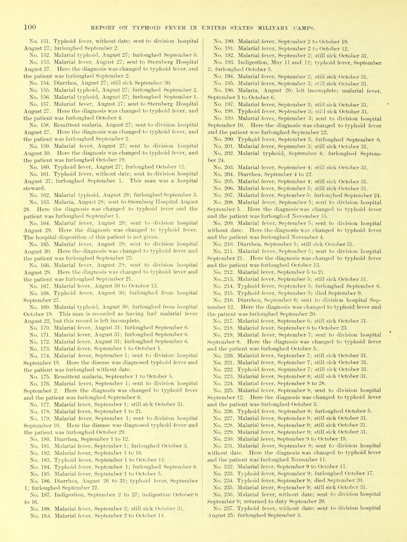 No. 151. Tyi^hoid fever, without date; sent to division hospital August 27; furloughed September 2. No. 152. Malarial typhoid, August 27; furloughed September 5. No. 153. Malarial fever, August 27; sent to Sternberg Hospital August 27. Here the diagnosis was changed to tyjihoid fever, and the patient was furloughed September 2. No. 154. Diarrhea, August 27; still sick September 30. No. 155. Malarial typhoid, August 27; furloughed September 2. No. i56. Malarial typhoid, August 27; furloughed September 1. No. 157. Malarial fever, August 27; sent to Sternberg Hospital August 27. Here the diagnosis was changed to typhoid fever, and the patient was furloughed October 4. No. 158. Remittent malaria, August 27; sent to division hospital August 27. Here the diagnosis was changed to typhoid fever, and the patient was furloughed September 2. No. 159. Malarial fever, August 27; sent to division hospital August 30. Here the diagnosis ivas changed to typhoid fever, and the patient was furloughed October 19. No. 160. Typhoid fever, August 27; furloughed October 12. No. 161. Typhoid fever, without date; sent to division hospital August 27; furloughed September 1. This man was a hospital steward. No. 162. Malarial typhoid, August 28; furloughed September 3. No. 163. Malaria, August 28; sent to Sternberg Hospital August 28. Here the diagnosis was changed to typhoid fever and the patient was furloughed September 1. No. 164. Malarial fever, August 29; sent to division hospital August 29. Here the diagnosis was changed to typhoid fever. The hospital disposition of this patient is not given. No. 165. Malarial fever, August 29; sent to division hospital August 30. Here the diagnosis was changed to typhoid fever and the patient was furloughed September 22. No. 166. Malarial fever, August 29; sent to division hospital August 29. Here the diagnosis was changed to typhoid fever and the patient was furloughed September 21. No. 167. Malarial fever, August 30 to October 13. No. 168. Typhoid fever, August 30; furloughed from hospital September 27. No. 169. Malarial typhoid, August 30; furloughed from hospital October 19. This man is recorded as having had malarial fever August 22, but this record is left incomplete. No. 170. Malarial fever, August 31; furloughed September 6. No. 171. Malarial fever, August 31; furloughed September 6. No. 172. Malarial fever, August 31; furloughed September 6. No. 173. Malarial fever, September 1 to October 1. No. 174. Malarial fever, September 1; sent to di\nsion hospital September 19. Here the disease was diagnosed typhoid fever and the patient was furloughed without date. No. 175. Remittent malaria, September 1 to October 5. No. 176. Malarial fever, September 1; sent to division hospital September 2. Here the diagnosis was changed to typhoid fever and the patient was furloughed September 6. No. 177. Malarial fever, September 1; still sick October 31. No. 178. Malarial fever, September 1 to 21. No. 179. Malarial fever, September 1; sent to division hospital September 10. Here the disease was diagnosed ty])hoid fever and the patient was furloughed October 29. No. 180. Diarrhea, September 1 to 12. No. 181. Malarial fever, September 1; furloughed October 3. No. 182. Malarial fever, September 1 to 16. No. 183. Typhoid fever, September 1 to October 14. No. 184. Typhoid fever, September 1; furloughed September 6. No. 185. Malarial fever, September 1 to October 5. No. 186. Diarrhea, August 26 to 31; typhoid fever, September 1; furloughed September 22. No. 187. Indigestion, September 2 to 27; indigestion Octoljer 6 to 16. No. 188. Malarial fever, September 2; still sick October 31. No. 183. Malarial fever, September 2 to October 14. No. 190. Malarial fever, September 2 to October 19. No. 191. Malarial fever, September 2 to October 12. No. 192. Malarial fever, September 2; still sick October 31. No. 193. Indigestion, May 11 and 12; typhoid fever, September 2; furloughed October 5. No. 194. Malarial fever, September 2; still sick October 31. No. 195. Malarial fever, September 3; still sick October 31. No. 196. Malaria, August 20; left incomplete; malarial fever, September 3 to October 6. No. 197. Malarial fever, September 3; still sick October 31. No. 198. Typhoid fever, September 3; still sick October 31. No. 199. Malarial fever, September 3; sent to division hospital September 10. Here the diagnosis was changed to typhoid fever and the patient was furloughed September 22. No. 200. Typhoid fever, September 3; furloughed September 6. No. 201. Malarial fever, September 3; still sick October 31. No. 202. Malarial typhoid, September 4; furloughed Septem- ber 24. No. 203. Malarial fever, September 4; still sick October 31. No. 204. Diarrhea, September 4 to 22. No. 205. Malarial fever, September 4; still sick October 31. No. 206. Malarial fever, September 5; still sick October 31. No. 207. Malarial fever, September 5; furloughed September 24. No. 208. Malarial fever, September 5; sent to division hosj^ital September 5. Here the diagnosis was changed to typhoid fever and the patient was furloughed November 15. No. 209. Malarial fever, September 5; sent to division hospital without date. Here the diagnosis was changed to typhoid fever and the patient was furloughed November 4. No. 210. Diarrhea, September 5; still sick October 31. No. 211. Malarial fever, September 5; sent to division hospital September 21. Here the diagnosis was changed to typhoid fever and the patient was furloughed October 13. No. 212. Malarial fever, Septembers to21. 1^0.^13. Malarial fever, September 5; still sick October 31. No. 214. Typhoid fever, Septembers; furloughed September 6. No. 215. Typhoid fever, September 5; died September 9. No. 216. Diarrhea, September 6; sent to division hospital Sep- tember 12. Here the diagnosis was changed to typhoid fever and the patient was furloughed September 20. No. 217. Malarial fever, September 6; still sick October 31. No. 218. Malarial fever, Sei^tember 6 to October 23. No. 219. Malarial fever, September 7; sent to division hospital September 8. Here the diagnosis was changed to typhoid fever and the patient was furloughed October 5. No. 220. Malarial fever, September 7; still sick October 31. No. 221. Malarial fever, September 7; still sick October 31. No. 222. Typhoid fever, September 7; still sick October 31. No. 223. Malarial fever, September 8; still sick October 31. No. 224. Malarial fever, September 8 to 28. No. 225. Malarial fever, September 8; sent to division hospital September 12. Here the diagnosis was changed- to typhoid fever and the patient was furloughed October 3. No. 226. Typhoid fever, September 8; furloughed October 5. No. 227. Malarial fever, September 9; still sick October 31. No. 228. Malarial fever, September 9; still sick October 31. No. 229. Malarial fever, September 9; still sick October 31. No. 230. Malarial fever, September 9 to October 19. No. 231. Malarial fever, September 9; sent to division hospital without date. Here the diagnosis was changed to typhoid fever and the patient was furloughed November 11. No. 232. Malarial fever, September 9 to October 11. No. 233. Typhoid fever, September 9; furloughed October 17. No. 234. Typhoid fever, September 9; died September 20. No. 235. Malarial fever, September 9; still sick October 31. No. 2.36. Malarial fever, without date; sent to division hospital September 9; returned to duty September 20. No. 237. Typhoid fever, without date; sent to division hospital August 25; furloughed September 3.