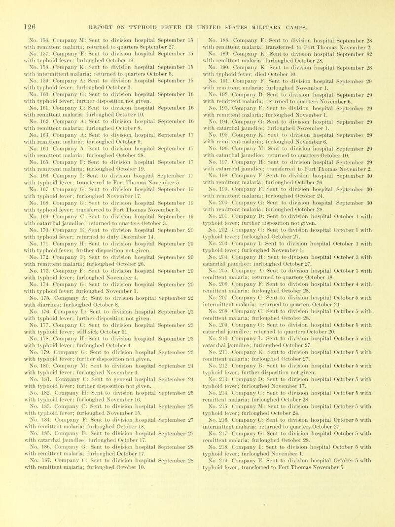 No. 156. Company M; Sent to division hospital September 15 with remittent malaria; returned to quarters September 27. No. 157. Company F: Sent to division hospital September 15 with typhoid fever; furloughed October 19. No. 158. Company K: Sent to division hospital September 15 with intermittent malaria; returned to quarters October 5. No. 159. Company A: Sent to division hospital September 15 with typhoid fever; furloughed October 3. No. 160. Company G: Sent to division hospital September 16 with typhoid fever; further disposition not given. No. 161. Company C: Sent to division hospital September 16 with remittent malaria; furloughed October 10. No. 162. Company A: Sent to division hospital September 16 with remittent malaria; furloughed October 8. No. 163. Company A: Sent to division hospital September 17 with remittent malaria; furloughed October 9. No. 164. Company A: Sent to division hospital September 17 with remittent malaria; furloughed October 28. No. 165. Company F: Sent to division hospital September 17 with remittent malaria; furloughed October 19. No. 166. Company I: Sent to division hospital September 17 with typhoid fever; transferred te Fort Thomas November 5. No. 167. Company G: Sent to division hospital September 19 with typhoid fever; furloughed November 17. No. 168. Company G: Sent to division hospital September 19 with typhoid fever; transferred to Fort Thomas November 5. No. 169. Company C: Sent to division hospital September 19 with catarrhal jaundice; returned to quarters October 3. No. 170. Company E: Sent to division hospital September 20 with typhoid fever; returned to duty December 14. No. 171. Company H: Sent to division hospital September 20 with typhoid fever; further disposition not given. No. 172. Company F: Sent to division hospital September 20 with remittent malaria; furloughed October 26. No. 173. Company F: Sent to division hospital September 20 with typhoid fever; furloughed November 4. No. 174. Company G: Sent to division hospital September 20 with typhoid fever; furloughed November 1. No. 175. Company A: Sent to division hospital September 22 with diarrhea; furloughed October 8. No. 176. Company L: Sent to division hospital September 23 with typhoid fever; further disposition not given. No. 177. Company C: Sent to division hospital September 23 with typhoid fever; still sick October 31. No. 178. Company H: Sent to division hospital September 23 with typhoid fever; furloughed October 4. No. 179. Company G: Sent to division hospital September 23 with typhoid fever; further disposition not given. No. 180. Company M: Sent to division hospital September 24 with typhoid fever; furloughed November 4. No. 181. Company C: Sent to general hospital September 24 with typhoid fever; further disposition not given. No. 182. Company H: Sent, to division hospital September 25 with typhoid fever; furloughed November 16. No. 183. Company C: Sent to division hospital September 25 with typhoid fever; furloughed November 15. No. 184. Company F: Sent to division hospital September 27 with remittent malaria; furloughed October 18. No. 185. Company E: Sent to division hospital September 27 with catarrhal jaundice; furloughed October 17. No. 186. Company G: Sent to division hospital September 28 with remittent malaria; furloughed October 17. No. 187. Company C: Sent to division hospital September 28 with remittent malaria; furloughed October 10. No. 188. Company F: Sent to division hospital September 28 with remittent malaria; transferred to Fort Thomas November 2. No. 189. Company K: Sent to division hospital September 82 •with remittent malaria: furloughed October 28. No. 190. Company K: Sent to division hospital September 28 with typhoid fever; died October 10. No. 191. Company F: Sent to division hospital September 29 with remittent malaria; furloughed November 1. No. 192. Company D: Sent to division hospital September 29 with remittent malaria; returned to quarters November 6. No. 193. Company F: Sent to division hospital September 29 with remittent malaria; furloughed November 1. No. 194. Company G: Sent to division hospital September 29 with catarrhal jaundice; furloughed November 1. No. 195. Company K: Sent to division hospital September 29 with remittent malaria; furloughed November 6. No. 196. Company M: Sent to division hospital September 29 with catarrhal jaundice; returned to quarters October 10. No. 197. Company H: Sent to division hospital September 29 with catarrhal jaundice; transferred to Fort Thomas November 2. No. 198. Company F: Sent to division hospital September 30 with remittent malaria; furloughed October 26. No. 199. Company F: Sent to division hospital September 30 with remittent malaria; furloughed October 24. No. 200. Company G: Sent to division hospital September 30 with reuuttent malaria; furloughed October 28. No. 201. Company D: Sent to division hospital October 1 with typhoid fever; further disposition not given. No. 202. Company G: Sent to division hospital October 1 with typhoid fever; furloughed October 27. No. 203. Company I: Sent to division hospital October 1 with typhoid fever; furloughed November 1. No. 204. Company H: Sent to division hospital October 3 with cata,rrhal jaundice; furloughed October 27. No. 205. Company A: Sent to division hospital October 3 with remittent malaria; returned to quarters October 18. No. 206. Company F: Sent to division hospital October 4 with remittent malaria; furloughed October 28. No. 207. Company C: Sent to division hospital October 5 with intermittent malaria; returned to quarters October 24. No. 208. Company C: Sent to division hospital October 5 with remittent malaria; furloughed October 28. No. 209. Company G: Sent to division hospital October 5 with catarrhal jaundice; returned to quarters October 20. No. 210. Company L: Sent to divi-sion hospital October 5 with catarrhal jaundice; furloughed October 27. No. 211. Company K: Sent to division hospital October 5 with remittent malaria; furloughed October 27. No. 212. Company B: Sent to division hospital October 5 with typhoid fever; further disposition not given. No. 213. Company D: Sent to division hospital October 5 with typhoid fever; furloughed November 17. No. 214. Company G: Sent to division hospital October 5 with remittent malaria; furloughed October 28. No. 215. Company M: Sent to division hospital Octobers with typhoid fever; furloughed October 24. No. 216. Company C: Sent to division hospital October 5 with intermittent malaria; returned to quaiters October 27. No. 217. Company G: Sent to division hospital October 5 with remittent malaria; furloughed October 28. No. 218. Company I: Sent to division hospital October 5 with typhoid fever; furloughed November 1. No. 219. Company E: Sent to division hospital October 5 with typhoid fever; transferred to Fort Thomas November 5.