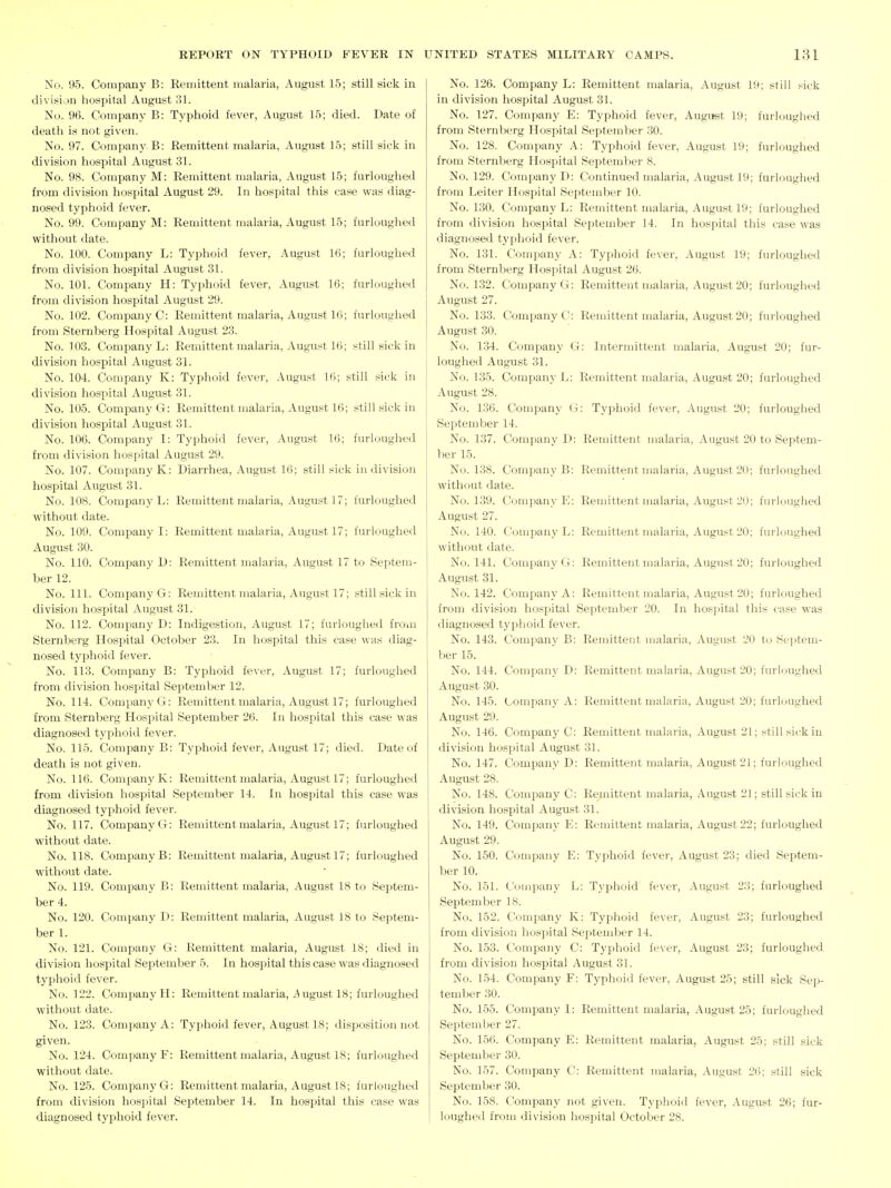 No. 95. Company B: Remittent malaria, August 15; still sick in division hospital August 31. No. 96. Company B: Typhoid fever, August 15; died. Date of death is not given. No. 97. Company B: Remittent malaria, August 15; still sick in division hospital August 31. No. 98. Company M: Remittent malaria, August 15; furloughed from division hospital August 29. In hospital this case was diag- nosed typhoid fever. No. 99. Company M: Remittent malaria, August 15; furlouglied without date. No. 100. Company L: Typhoid fever, August 16; furloughed from division hospital August 31. No. 101. Company H: Typhoid fever, iVugust 16; furloughed from division hospital August 29. No. 102. Company C: Remittent malaria, August 16; furloughed from Sternberg Hospital August 23. No. 103. Company L: Remittent malaria, August 16; still sick in division hospital August 31. No. 104. Company K: Typhoid fever, August 16; still sick in division hospital August 31. No. 105. Company G: Remittent malaria, August 16; still sick in division hospital August 31. No. 106. Company I: Typhoid fever, August 16; furloughed from division hospital August 29. No. 107. Company K: Diarrhea, August 16; still sick in division hospital August 31. No. 108. Company L: Remittent malaria, August 17; furloughed without date. No. 109. Company I: Remittent malaria, August 17; furloughed August 30. No. 110. Company D: Remittent malaria, August 17 to Septem- ber 12. No. 111. Company G: Remittent malaria, August 17; still sick in division hospital August 31. No. 112. Company D: Indigestion, August 17; furloughed from Sternberg Hospital October 23. In hospital this case was diag- nosed typhoid fever. No. 113. Company B: Tyjihoid fever, August 17; furloughed from division hosjjital September 12. No. 114. Company G: Remittent malaria, August 17; furloughed from Sternberg Hospital September 26. In hospital this case was diagnosed typhoid fever. No. 115. Company B: Typhoid fever, August 17; died. Date of death is not given. No. 116. Company K: Remittent malaria, August 17; furloughed from division hospital September 14. In hospital this case was diagnosed typhoid fever. No. 117. Company G: Remittent malaria, August 17; furloughed without date. No. 118. Company B: Remittent malaria, August 17; furloughed without date. No. 119. Company B: Remittent malaria, August 18 to Septem- ber 4. No. 120. Company D: Remittent malaria, August 18 to Septem- ber 1. No. 121. Company G: Remittent malaria, August 18; died in division hospital September 5. In hospital this case was diagnosed typhoid fever. No. 122. Company H: Renuttent malaria, ugust 18; furloughed without date. No. 123. Company A: Typhoid fever, August 18; disi)osition not given. No. 124. Company F: Remittent malaria, August 18; furloughed without date. No. 125. Company G: Remittent malaria, August 18; furloughed from division hospital September 14. In hospital this case was diagnosed typhoid fever. No. 126. Company L: Remittent malaria, August 19; still sick in division hospital August 31. No. 127. Company E: Typhoid fever, August 19; furloughed from Sternberg Hospital September 30. No. 128. Company A: Typhoid fever, August 19; furloughed from Sternberg Hospital September 8. No. 129. Company D: Continued malaria, August 19; furloughed from Leiter Hospital September 10. No. 130. Company L: Remittent malaria, August 19; furloughed from division hospital September 14. In hospital this case was diagnosed typhoid fever. No. 131. Company A: Typhoid fever, August 19; furloughed from Sternberg Hospital August 26. No. 132. Company G: Remittent malaria, August 20; furloughed August 27. No. 133. Company C: Remittent malaria, August 20; furloughed August 30. i No. 134. Company G: Intermittent malaria, August 20; fur- loughed August 31. No. 135. Company L: Remittent malaria, August 20; furloughed August 28. No. 136. Company G: Typhoid fever, August 20; furloughed September 14. No. 137. Company D: Remittent malaria, August 20 to Septem- ber 15. No. 138. Company B: Remittent malaria, August 20; fui-longhed without date. No. 139. Company E: Remittent malaria, August 20; furloughed August 27. No. 140. Company L: Remittent malaria, August 20; furkiughed without date. No. 141. Company G: Remittent malaria, August 20; furloughed August 31. No. 142. Company A: Remittent malaria, August 20; furloughed from division hospital September 20. In hospital this case was diagnosed typhoid fever. No. 143. Company B: Remittent malaria, August 20 to Se])tem- ber 15. No. 144. Company D: Remittent malaria, August 20; furl<iughed August 30. No. 145. Company A: Remittent malaria, August 20; furloughed August 29. No. 146. Company C: Remittent malaria, August 21; still sick in division hospital August 31. No. 147. Company D: Remittent malaria, August 21; furloughed August 28. No. 148. Company C: Re.mittent malaria, August 21; still sick in division hospital August 31. No. 149. Company E: Remittent malaria, August 22; furloughed August 29. No. 150. Company E: Typhoid fever, August 23; died Septem- ber 10. No. 151. Company L: Typhoid fever, August 23; furloughed Sei^tember 18. No. 152. Company K: Typhoid fever, August 23; furloughed from division hospital September 14. No. 153. Company C: Typhoid fever, August 23; furloughed, from division hospital August 31. No. 154. Company F: Typhoid fever, August 25; still sick Sep- tember 30. No. 155. Company 1: Remittent malaria, August 25; furloughed September 27. No. 156. Company E: Remittent malaria, August 25; still sick September 30. No. 157. Company C: Remittent malaria, August 26; still sick September 30. No. 158. Company not given. Typhoid fever, August 26; fur- loughed from division hospital October 28.