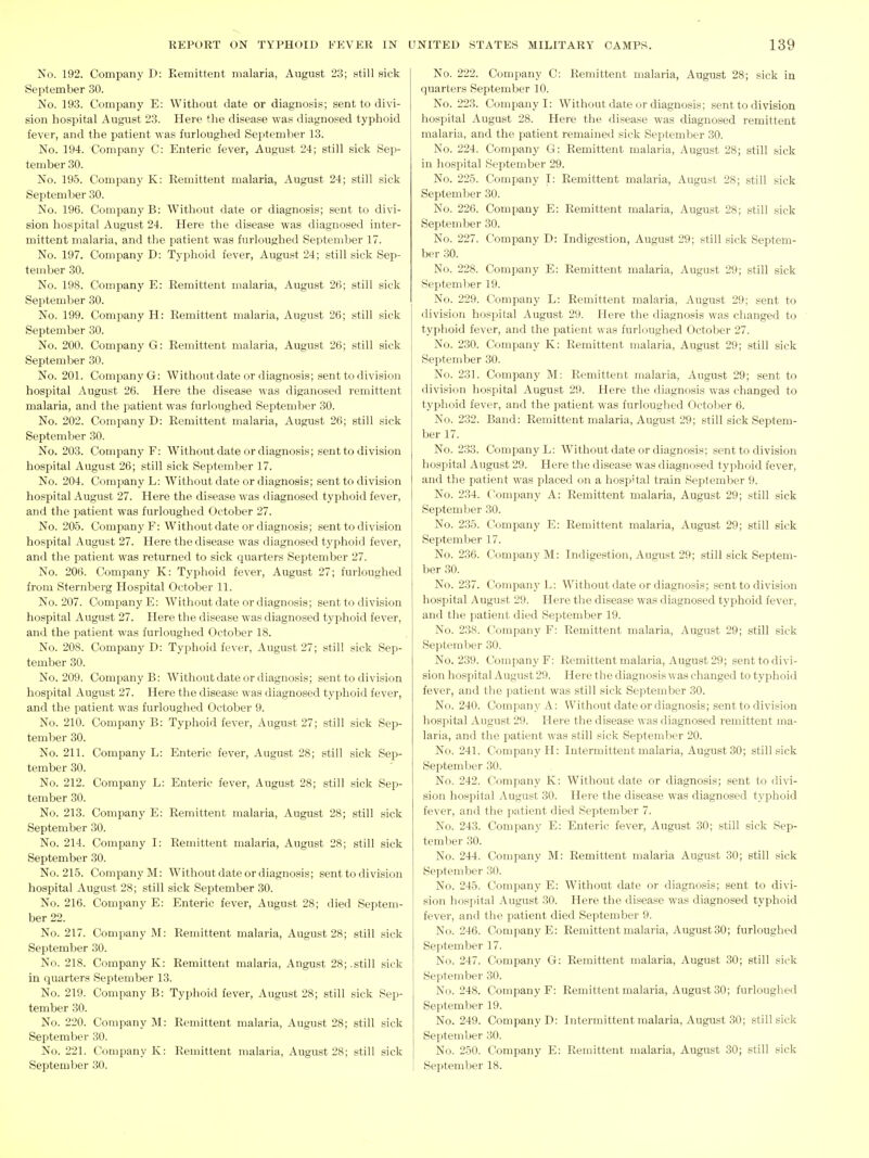 No. 192. Company D: Kemittent malaria, August 23; still sick September 30. No. 193. Company E: Without date or diagnosis; sent to divi- sion hospital August 23. Here the disease was diagnosed typhoid fever, and the patient was furloughed Septeml)er 13. No. 194. Company C: Enteric fever, August 24; still sick Sep- tember 30. No. 195. Company K: Reniitteut malaria, August 24; still sick September 30. No. 196. Company B: Without date or diagnosis; sent to divi- sion hospital August 24. Here the disease was diagnosed inter- mittent malaria, and tlie patient was furloughed September 17. No. 197. Company D: Typhoid fever, August 24; still sick Sep- tember 30. No. 198. Company E: Remittent malaria, August 26; still sick September 30. No. 199. Company H: Remittent malaria, August 26; still sick September 30. No. 200. Company G: Remittent malaria, August 26; still sick September 30. No. 201. Company G: Without date or diagnosis; sent to division hospital August 26. Here the disease was diganosed remittent malaria, and the patient was furloughed September 30. No. 202. Company D: Remittent malaria, August 26; still sick September 30. No. 203. Company F; Without date or diagnosis; sent to division hospital August 26; still sick September 17. No. 204. Company L: Without date or diagnosis; sent to division hospital August 27. Here the disease was diagnosed typhoid fever, and the patient was furloughed October 27. No. 205. Company F: Without date or diagnosis; sent to division hospital August 27. Here the disease was diagnosed typhoid fever, and the patient was returned to sick quarters September 27. No. 206. Company K: Typhoid fever, August 27; furloughed from Sternberg Hospital October 11. No. 207. Company E: Without date or diagnosis; sent to division hospital August 27. Here the disease was diagnosed typhoid fever, and the patient was furloughed October 18. No. 208. Company D: Typhoid fever, August 27; still sick Sep- tember 30. No. 209. Company B: Without date or diagnosis; sent to division hospital August 27. Here the disease was diagnosed typhoid fever, and the patient was furloughed October 9. No. 210. Company B: Typhoid fever, August 27; still sick Sep- tember 30. No. 211. Company L: Enteric fever, August 28; still sick Sep- tember 30. No. 212. Company L: Enteric fever, August 28; still sick Sep- tember 30. No. 213. Compan}' E: Remittent malaria, August 28; still sick September 30. No. 214. Company I: Remittent malaria, August 28; still sick September 30. No. 215. Company M: Without date or diagnosis; sent to division hospital August 28; still sick September 30. No. 216. Company E: Enteric fever, August 28; died Septem- ber 22. No. 217. Company M: Remittent malaria, August 28; still sick September 30. No. 218. Company K: Remittent malaria, August 28;.still sick in quarters September 13. No. 219. Company B: Typhoid fever, August 28; still sick Sep- tember 30. No. 220. Company M: Remittent malaria, August 28; still sick September 30. No. 221. Company K: Remittent malaria, August 28; still sick September 30. No. 222. Company C: Remittent malaria, August 28; sick in quarters September 10. No. 223. Company I: Without date or diagnosis; sent to division hospital August 28. Here the disease was diagnosed remittent malaria, and the patient remained sick September 30. No. 224. Company G: Remittent malaria, August 28; still sick in hospital September 29. No. 225. Company I: Remittent malaria, August 28; still sick September 30. No. 226. Company E: Remittent malaria, August 28; still sick September 30. No. 227. Company D: Indigestion, August 29; still sick Septem- ber 30. No. 228. Company E: Remittent malaria, August 29; .still sick September 19. No. 229. Company L: Remittent malaria, August 29; sent to division hospital August 29. Here the diagnosis was changed to typhoid fever, and the patient was furloughed October 27. No. 230. Company K: Remittent malaria, August 29; still sick September 30. No. 231. Company M: Remittent malaria, August 29; sent to division hospital August 29. Here the diagnosis was changed to typhoid fever, and the patient was furloughed October 6. No. 232. Band: Remittent malaria, August 29; still sick Septem- ber 17. No. 2.33. Company L: Without date or diagnosis; sent to division hospital August 29. Here the disease was diagnosed typhoid fever, and the patient was placed on a hospital train September 9. No. 234. Company A: Remittent malaria, August 29; still sick September 30. No. 235. Company E: Remittent malaria, August 29; still sick September 17. No. 2.36. Company M: Indigestion, August 29; still sick Septem- ber 30. No. 237. Companj'L: Without date or diagnosis; sent to division hospital August 29. Here the disease was diagnosed typhoid fever, and the patient died September 19. No. 238. Company F: Remittent malaria, August 29; still sick September 30. No. 239. Company F: Remittent malaria, August 29; sent to divi- sion hospital August 29. Here the diagnosis was changed to typhoid fever, and the patient was still sick September 30. No. 240. Company A: Without date or diagnosis; sent to division hospital August 29. Here the disease was diagnosed remittent ma- laria, and the patient Avas still sick September 20. No. 241. Company H: Intermittent malaria, August 30; still sick September 30. No. 242. Company K: Without date or diagnosis; sent to divi- sion hospital August 30. Here the disease was diagnosed typhoid fever, and the patient died September 7. No. 243. Company E: Enteric fever, August 30; still sick Sep- tember 30. No. 244. Company M: Remittent malaria August 30; still sick September 30. No. 245. Company E: Without date or diagnosis; sent to divi- sion hospital August 30. Here the disease was diagnosed typhoid fever, and the patient died September 9. No. 246. Company E: Remittent malaria, August 30; furloughed September 17. No. 247. Company G: Remittent malaria, August 30; still sick September 30. No. 248. Company F: Remittent malaria, August 30; furloughed September 19. No. 249. Company D: Intermittent malaria, August 30; still sick September 30. No. 250. Company E: Remittent malaria, August 30; still sick September 18.