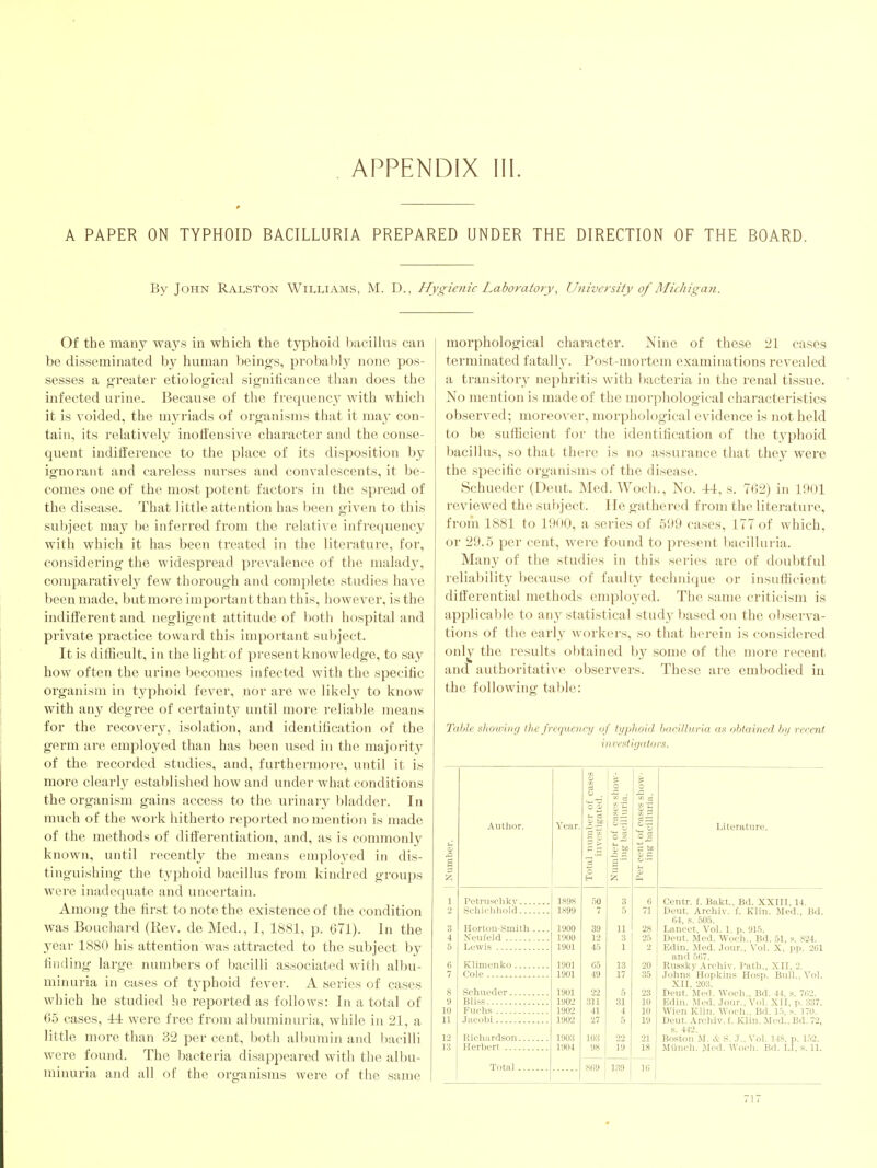 APPENDIX III. A PAPER ON TYPHOID BACILLURIA PREPARED UNDER THE DIRECTION OF THE BOARD. By John Ralston Williams, M. D., Hygienic Laboratory, University of Michiga7i. Of the many ways in which the typhoid Ijacillus can be dis.seminated by human beings, probably none pos- sesses a greater etiological signiticance than does the infected urine. Because of the frequency with which it is voided, the myriads of organisms that it may con- tain, its relatively inoffensive character and the conse- quent indifference to the place of its disposition by ignorant and careless nurses and convalescents, it be- comes one of the most potent factors in the spread of the disease. That little attention has been given to this subject may be inferred from the relative infrequency with which it has been treated in the literature, for, considering the widespread prevalence of the malady, comparatively few thorough and complete studies have been made, but more important than this, however, is the indifferent and negligent attitude of both hospital and private pi'actice toward this important subject. It is difficult, in the lightof present knowledge, to say how often the urine becomes infected with the specific organism in typhoid fever, nor are we likely to know with any degree of certainty until more reliable means for the recovery, isolation, and identification of the germ are employed than has been used in the majority of the recorded studies, and, furthermore, until it is more clearly established how and under what conditions the organism gains access to the urinarv bladder. In much of the work hitherto reported no mention is made of the methods of differentiation, and, as is commonly known, until recently the means employed in dis- tinguishing the typhoid bacillus from kindred groups were inadequate and uncertain. Among the first to note the existence of the condition was Bouchard (Rev. de Med., I, 1881, p. 071). In the .year 1880 his attention was attracted to the subject by fiiiding large numbers of bacilli associated with albu- minuria in cases of typhoid fever. A series of cases which he studied he reported as follows: In a total of G5 cases, 14 were free from albuminuria, while in 21, a little more than 32 per cent, both albumin and bacilli were found. The bacteria disappeared with the albu- miiuiria and all of the organisms were of the same morphological character. Nine of these 21 cases terminated fatally. Post-mortem examinations revealed a transitory nephritis with bacteria in the renal tissue. No mention is made of the morphological characteristics observed; moreover, morphological evidence is not held to be sufiicient for the identification of the typhoid bacillus, so that there is no assurance that they were the specific organisms of the disease. Schueder (Deut. Med. Woch., No. 11, s. 762) in 1901 reviewed the subject. He gathered from the literature, from 1881 to 1900, a series of 599 cases, 177 of which, or 29.5 per cent, were found to present bacilluria. Many of the studies in this series are of doubtful reliability because of faulty technique or insufficient differential methods employed. The same criticism is applicable to an}^ statistical study leased on the observa- tions of the early workers, so that herein is considered onl^ the results obtained by some of the more recent and authoritati\'c observers. These are embodied in the following table: TahU .sjiowiiig the frequency of typhoid hacUluria ax obtained l>i/ recent ■investigators. 1 Number. 1 Author. Year. Total number of cases investigated. Number of cases show- ing bacilluria. i-ent of cases show- ing bacilluria. Literature. 1 Petruschkv 1898 50 3 6 Centr. f. Bakt., Bd. XXIII, 14. 2 Sc'hichhold 1899 7 5 71 Deut. Archiv. f. Klin. Med., Bd. 64, s. 505. 3 Horton-Smith 1900 39 11 28 Lancet, Vol. 1. p. 915. 4 Neufeld 1900 12 3 25 Deut. Med. Woch,, Bd. 51, s. .S24. 6 Lewis 1901 4.5 1 2 Edin. Med. Jour., Vol. X, pp. 201 and .5t')7. 6 Klimenko 1901 05 13 20 Russky Archiv. Path., XII, 2. 7 Cole 1901 49 17 35 Johns Hopkins Hosp. Bull., Vol. XII. 203. 8 Schueder 1901 22 5 23 Deut. Med. Woch., Bd. 44, s. 7ii2. 9 Bliss 1902 311 31 10 Edin. Med. Jour., Vol. XII, p. 337. 10 Fuchs 1902 41 4 10 Wien Klin. Woch., Bd. l.'i, s. 170. 11 Jaeobi 1902 27 5 19 Deut. Archiv. f. Klin. Med., Bd. 72, s. 442. 12 Richardson 1903 103 22 21 Boston M. it S. J., \'ol. MS, p. 1,V2. ]3 Herbert 1904 98 19 18 Munch. Med. Woch. Bd. LI, s. 11. Total 139 k; 1 