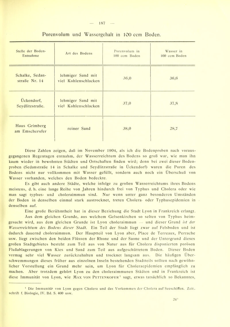 Porenvolum und Wassergehalt in 100 com Boden. Stelle der Boden- Entnahme Art des Bodens Porenvoluni in 100 ccm Boden Wasser in 100 ccm Boden Schalke, Sedan- straße Nr. 14 lehmiger Sand mit viel Kohlenschlacken 36,0 36,6 u CKciiuorr, Seydlitzstraße. leririiiger oaiiu mit viel Kohlenschlacken 37,0 37,8 Haus Grimberg am Emscherufer reiner Sand 38,0 28,7 Diese Zahlen zeigen, daß im November 1904, als ich die Bodenproben nach voraus- gegangenen Regentagen entnahm, der Wasserreichtum des Bodens so groß war, wie man ihn kaum wieder in bewohnten Städten und Ortschaften finden wird; denn bei zwei dieser Boden- proben (Sedanstraße 14 in Schalke und Seydlitzstraße in Ückendorf) waren die Poren des Bodens nicht nur vollkommen mit Wasser gefüllt, sondern auch noch ein Überschuß von Wasser vorhanden, welches den Boden bedeckte. Es gibt auch andere Städte, welche infolge zu großen Wasserreichtums ihres Bodens meistens, d. h. eine lange Reihe von Jahren hindurch frei von Typhus und Cholera oder wie man sagt typhus- und choleraimmun sind. Nur wenn unter ganz besonderen Umständen der Boden in denselben einmal stark austrocknet, treten Cholera- oder Typhusepidemien in denselben auf. Eine große Berühmtheit hat in dieser Beziehung die Stadt Lyon in Frankreich erlangt. Aus dem gleichen Grunde, aus welchem Gelsenkirchen so selten von Typhus heim- gesucht wird, aus dem gleichen Grunde ist Lyon choleraimmun — und dieser Grund ist der Wasserreichtum des Bodens dieser Stadt. Ein Teil der Stadt liegt zwar auf Felsboden und ist dadurch dauernd choleraimmun. Der Hauptteil von Lyon aber. Place de Terreaux, Perrache usw. liegt zwischen den beiden Flüssen der Rhone und der Saone und der Untergrund dieses großen Stadtgebietes besteht zum Teil aus von Natur aus für Cholera disponierten porösen Flußablagerungen von Kies und Sand zum Teil aus aufgeschüttetem Boden. Dieser Boden vermag sehr viel Wasser zurückzuhalten und trocknet langsam aus. Die häufigen Uber- schwemmungen dieses früher aus einzelnen Inseln bestehenden Stadtteils sollten nach gewöhn- licher Vorstellung ein Grund mehr sein, um Lyon für Choleraepidemien empfänglich zu machen. Aber trotzdem gehört Lyon zu den choleraimmunen Städten und in Frankreich ist diese Immunität von Lyon, wie Max von Pettenkofer' sagt, etwas tatsächlich so Bekanntes, ' Die Immunität von Lyon gegen Cholera und das Vorkommen der Cholera auf Seeschiffen. Zeit. Schrift f. Biologie, IV. Bd. S. 400 usw. 24*
