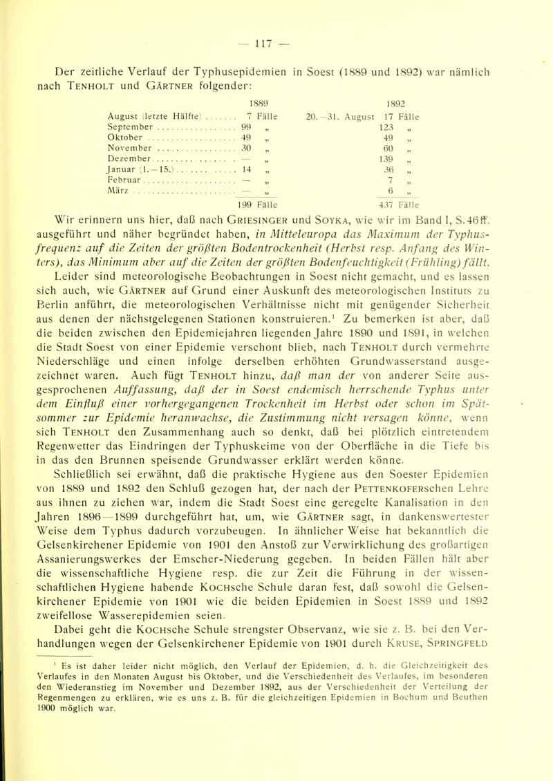 Der zeitliche Verlauf der Typhusepidemien in Soest (1889 und 1892) war nämlich nach Tenholt und Gärtner folgender: 1889 1892 August (letzte Hälfte) 7 Fälle 20.-31. August 17 Fälle September 99 „ 123 „ Oktober 49 „ 49 „ November 30 „ 60 Dezember — „ 139 „ Januar (;i. —15.) 14 „ 36 „ Februar — „ 7 „ März — „ 6 „ 199 Fälle 437 Fälle Wir erinnern uns hier, daß nach Griesinger und Soyka, wie wir im Band I, S.46ff. ausgeführt und näher begründet haben, in Mitteleuropa das Maximum der Typhus- frequenz auf die Zeiten der größten Bodentrockenheit (Herbst resp. Anfang des Win- ters), das Minimum aber auf die Zeiten der größten Bodenfeuchtigkeit (Frühling) fällt. Leider sind meteorologische Beobachtungen in Soest nicht gemacht, und es lassen sich auch, wie Gärtner auf Grund einer Auskunft des meteorologischen Instituts zu Berlin anführt, die meteorologischen Verhältnisse nicht mit genügender Sicherheit aus denen der nächstgelegenen Stationen konstruieren.' Zu bemerken ist aber, daß die beiden zwischen den Epidemiejahren liegenden Jahre 1890 und 1891, in welchen die Stadt Soest von einer Epidemie verschont blieb, nach Tenholt durch vermehrte Niederschläge und einen infolge derselben erhöhten Grundwasserstand ausge- zeichnet waren. Auch fügt Tenholt hinzu, daß man der von anderer Seite aus- gesprochenen Auffassung, daß der in Soest endemisch herrschende Typhus unter dem Einfluß einer vorhergegangenen Trockenheit im Herbst oder schon im Spät- sommer zur Epidemie heranwachse, die Zustimmung nicht versagen könne, wenn sich Tenholt den Zusammenhang auch so denkt, daß bei plötzlich eintretendem Regenwetter das Eindringen der Typhuskeime von der Oberfläche in die Tiefe bis in das den Brunnen speisende Grundwasser erklärt werden könne. Schließlich sei erwähnt, daß die praktische Hygiene aus den Soester Epidemien von 1889 und 1892 den Schluß gezogen hat, der nach der PETTENKOFERschen Lehre aus ihnen zu ziehen war, indem die Stadt Soest eine geregelte Kanalisation in den Jahren 1896 —1899 durchgeführt hat, um, wie Gärtner sagt, in dankenswertester Weise dem Typhus dadurch vorzubeugen. In ähnlicher Weise hat bekanntlich die Gelsenkirchener Epidemie von 1901 den Anstoß zur Verwirklichung des großartigen Assanierungswerkes der Emscher-Niederung gegeben. In beiden Fällen hält aber die wissenschaftliche Hygiene resp. die zur Zeit die Führung in der wissen- schaftlichen Hygiene habende KocHsche Schule daran fest, daß sowohl die Gelsen- kirchener Epidemie von 1901 wie die beiden Epidemien in Soest 1889 und 1892 zweifellose Wasserepidemien seien. Dabei geht die KocHsche Schule strengster Observanz, wie sie z. B. bei den Ver- handlungen wegen der Gelsenkirchener Epidemie von 1901 durch Kruse, Springfeld ' Es ist daher leider nicht möglich, den Verlauf der Epidemien, d. h. die Gleichzeitigkeit des Verlaufes in den Monaten August bis Oktober, und die Verschiedenheit des Verlaufes, im besonderen den Wiederanstieg im November und Dezember 1892, aus der Verschiedenheit der Verteilung der Regenmengen zu erklären, wie es uns z. B. für die gleichzeitigen Epidemien in Bochum und Beuthen 1900 möglich war.