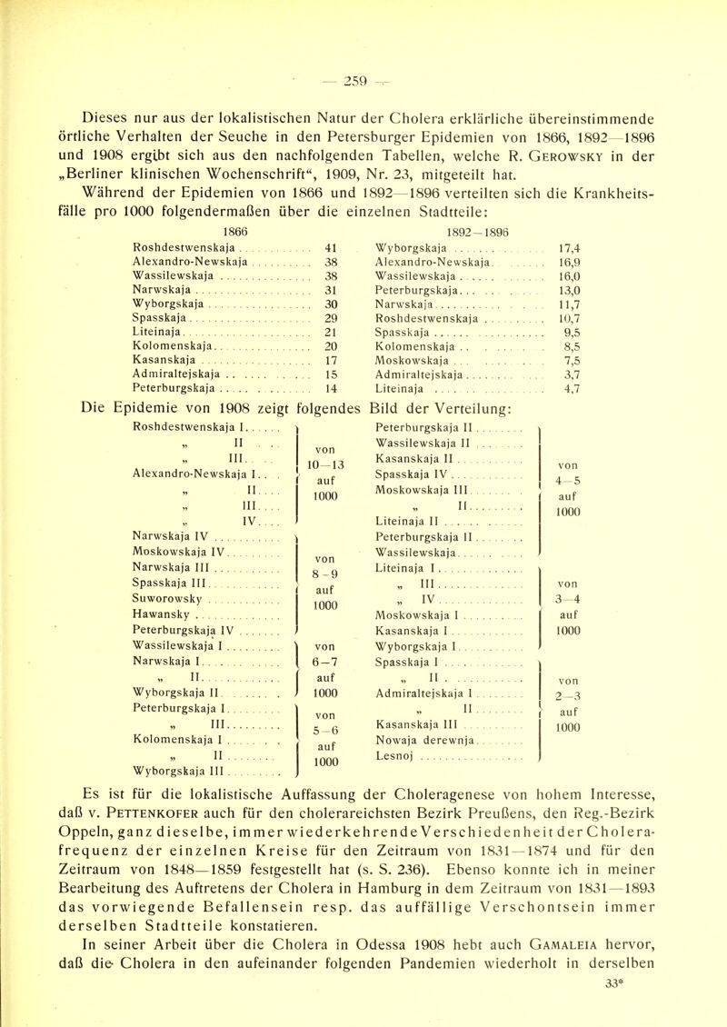 Dieses nur aus der lokalistischen Natur der Cholera erklärliche übereinstimmende örtliche Verhalten der Seuche in den Petersburger Epidemien von 1866, 1892—1896 und 1908 ergibt sich aus den nachfolgenden Tabellen, welche R. Gerowsky in der „Berliner klinischen Wochenschrift, 1909, Nr. 23, mitgeteilt hat. Während der Epidemien von 1866 und 1892—1896 verteilten sich die Krankheits- fälle pro 1000 folgendermaßen über die einzelnen Stadtteile: 1866 Roshdestwenskaja 41 Alexandro-Newskaja 38 Wassilewskaja 38 Narwskaja 31 Wyborgskaja 30 Spasskaja 29 Liteinaja 21 Kolomenskaja 20 Kasanskaja 17 Admiraltejskaja 15 Peterburgskaja 14 1892-1898 Wyborgskaja 17,4 Alexandro-Newskaja 16,9 Wassilewskaja . 16,0 Peterburgskaja 13,0 Narwskaja 11,7 Roshdestwenskaja 10,7 Spasskaja 9,5 Kolomenskaja . 8,5 Moskowskaja 7,5 Admiraltejskaja 3,7 4,7 Liteinaja Die Epidemie von 1908 zeigt folgendes Bild der Verteilung: Roshdestwenskaja I II . III. Alexandro-Newskaja I. II. III. IV. Narwskaja IV Moskowskaja IV Narwskaja III Spasskaja III Suworowsky Hawansky Peterburgskaja IV Wassilewskaja I Narwskaja I II Wyborgskaja II Peterburgskaja I III Kolomenskaja I II Wyborgskaja III von 10 13 auf 1000 von 8-9 auf 1000 von 6-7 auf 1000 von 5-6 auf 1000 Peterburgskaja II . Wassilewskaja II . Kasanskaja II ... . Spasskaja IV Moskowskaja III. . II.. Liteinaja II Peterburgskaja II . Wassilewskaja. .. . Liteinaja I „ III „ IV Moskowskaja I . . Kasanskaja I Wyborgskaja I. . . . Spasskaja I II Admiraltejskaja 1 . II . Kasanskaja III . . . Nowaja derewnja. Lesnoj von 4-5 auf 1000 von 3—4 auf 1000 von 2—3 auf 1000 Es ist für die lokalistische Auffassung der Choleragenese von hohem Interesse, daß V. Pettenkofer auch für den cholerareichsten Bezirk Preußens, den Reg.-Bezirk Oppeln, ganz dieselbe, immer wiederkehrendeVerschiedenheit der Cholera- frequenz der einzelnen Kreise für den Zeitraum von 1831 — 1874 und für den Zeitraum von 1848—1859 festgestellt hat (s. S. 236). Ebenso konnte ich in meiner Bearbeitung des Auftretens der Cholera in Hamburg in dem Zeitraum von 1831 —1893 das vorwiegende Befallensein resp. das auffällige Verschontsein immer derselben Stadtteile konstatieren. In seiner Arbeit über die Cholera in Odessa 1908 hebt auch Gamaleia hervor, daß die- Cholera in den aufeinander folgenden Pandemien wiederholt in derselben 33*