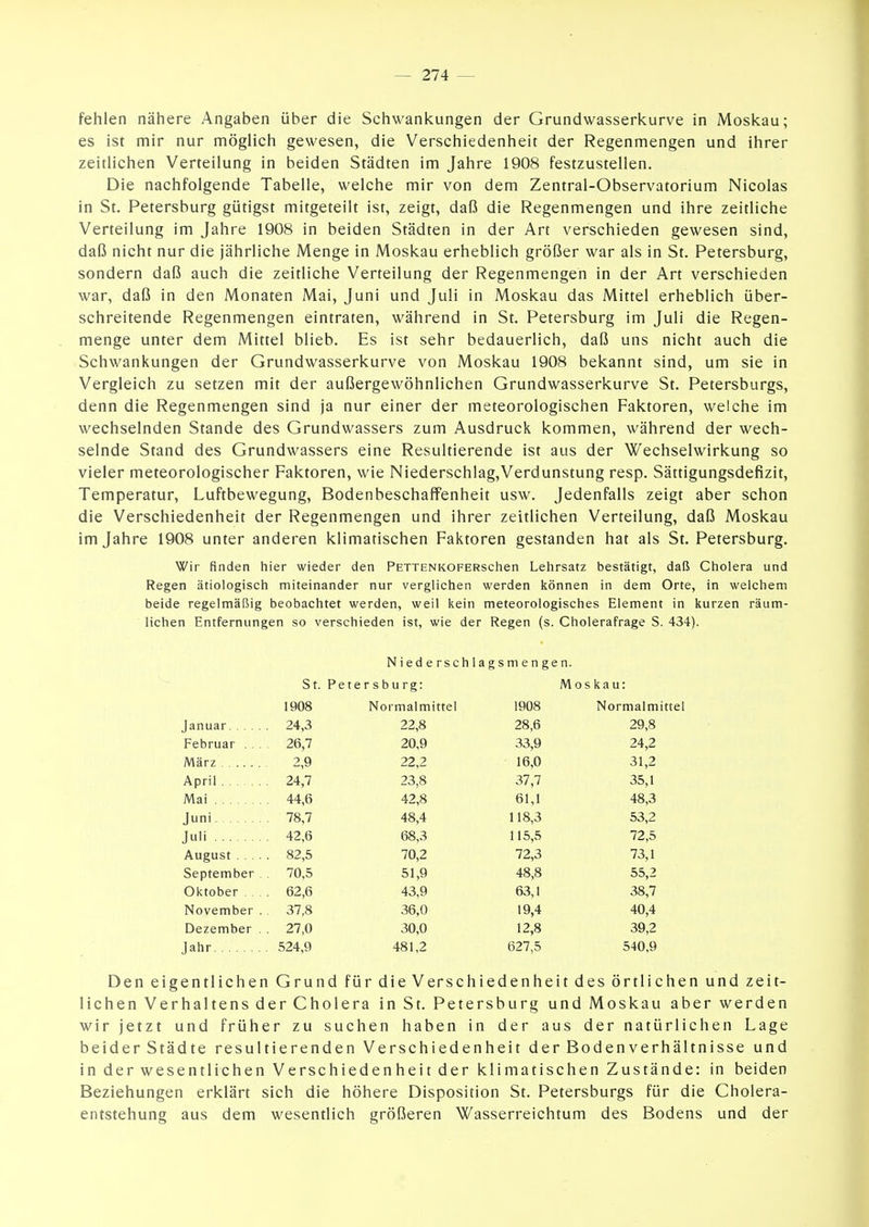 fehlen nähere Angaben über die Schwankungen der Grundwasserkurve in Moskau; es ist mir nur möglich gewesen, die Verschiedenheit der Regenmengen und ihrer zeitlichen Verteilung in beiden Städten im Jahre 1908 festzustellen. Die nachfolgende Tabelle, welche mir von dem Zentral-Observatorium Nicolas in St. Petersburg gütigst mitgeteilt ist, zeigt, daß die Regenmengen und ihre zeitliche Verteilung im Jahre 1908 in beiden Städten in der Art verschieden gewesen sind, daß nicht nur die jährliche Menge in Moskau erheblich größer war als in St. Petersburg, sondern daß auch die zeitliche Verteilung der Regenmengen in der Art verschieden war, daß in den Monaten Mai, Juni und Juli in Moskau das Mittel erheblich über- schreitende Regenmengen eintraten, während in St. Petersburg im Juli die Regen- menge unter dem Mittel blieb. Es ist sehr bedauerlich, daß uns nicht auch die Schwankungen der Grundwasserkurve von Moskau 1908 bekannt sind, um sie in Vergleich zu setzen mit der außergewöhnlichen Grundwasserkurve St. Petersburgs, denn die Regenmengen sind ja nur einer der meteorologischen Faktoren, welche im wechselnden Stande des Grundwassers zum Ausdruck kommen, während der wech- selnde Stand des Grundwassers eine Resultierende ist aus der Wechselwirkung so vieler meteorologischer Faktoren, wie Niederschlag,Verdunstung resp. Sättigungsdefizit, Temperatur, Luftbewegung, Bodenbeschaffenheit usw. Jedenfalls zeigt aber schon die Verschiedenheit der Regenmengen und ihrer zeitlichen Verteilung, daß Moskau im Jahre 1908 unter anderen klimatischen Faktoren gestanden hat als St. Petersburg. Wir finden hier wieder den PETTENKOFERschen Lehrsatz bestätigt, daß Cholera und Regen ätiologisch miteinander nur verglichen werden können in dem Orte, in welchem beide regelmäßig beobachtet werden, weil kein meteorologisches Element in kurzen räum- lichen Entfernungen so verschieden ist, wie der Regen (s. Cholerafrage S. 434). Niederschlagsmengen. St. Petersburg: Moskau: 1908 Normalmittel 1908 Normalmittel Januar 24,3 22,8 28,6 29,8 Februar . . 26,7 20,9 33,9 24,2 März 2,9 22,2 16,0 31,2 April 24,7 23,8 37,7 35,1 Mai 44,6 42,8 61,1 48,3 Juni 78,7 48,4 118,3 53,2 Juli 42,6 68,3 115,5 72,5 August 82,5 70,2 72,3 73,1 September . . 70,5 51,9 48,8 55,2 Oktober , 62,6 43,9 63,1 38,7 November . 37,8 36,0 19,4 40,4 Dezember . . 27,0 30,0 12,8 39,2 Jahr 524,9 481,2 627,5 540.9 Den eigentlichen Grund für die Verschiedenheit des örtlichen und zeit- lichen Verhaltens der Cholera in St. Petersburg und Moskau aber werden wir jetzt und früher zu suchen haben in der aus der natürlichen Lage beider Städte resultierenden Verschiedenheit der Bodenverhältnisse und in der wesentlichen Verschiedenheit der klimatischen Zustände: in beiden Beziehungen erklärt sich die höhere Disposition St. Petersburgs für die Cholera- entstehung aus dem wesentlich größeren Wasserreichtum des Bodens und der