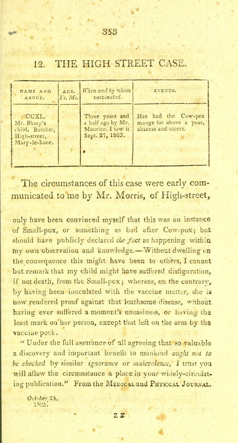 12. THE HIGH STREET CASE NAME A!^D ACE. When and by vjJiora EVSN'TS. ABODE. Ys. M.f. vaccinated. CCXL. Three years and Has bad the Cow-pox Mr. Sharp's a half ago by Mr, mange i'or above a year. child, Butcher, Maurice. I saw it abscess and uicers. High-stree'c, Sept. 27, 1805. Mary-le-bone. • The circumstances of this case were early com- municated to me by Mr. Morris^ of High-street^ only have been convinced myself that this was an instance of Small-pox^ or something as bad after Cow-pox; but should have publicl}^ declared the fact as happening withia tny own observation and knowledge,—Without dwelling on the consequence this might have been to otliers, I cannot but remark that my child might have suffered disfiguration, if not death, from the Small-pox; whereas, on the contrary, by having been inoculated with the vaccine matter;, she is now rendered proof against that loathsome disease, wHhout having ever suffered a moment's uneasiness, or having the least mark on her person, except that left on the arm by the Yacciiie pock. Under the fall assurance of all as^reein^ that so valuable a discovery and important benefit; to mankind ought not to he checked by similar ignorance or malevolence, I trust you will allow the circumstance a place in your widely-circulat- ing publication, From the Medica>l and Physical Journal, October 24, 18051 4