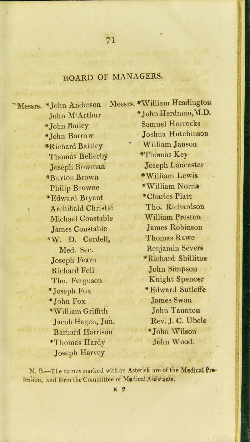 BOARD OF MANAGERS. Messrs. *John Anderson Meesrs. *William Headingtoa John M* Arthur * Tohn Herdman.M.D. *John Bailey Snmnpl Horrocks *John .Barrow • Toshua Hutchinson *Richara JSatuey * AflTilliam Tanson 1 nomas rseiieruy *Thomas Kev Joseph Bowman Tospnh Lancaster *Burton Brown WW UllCllll J-i^VTJLi» Philip Browne VV 11 ltd. Ill 11 V/l 1 If *&awara Jjryant * Charles Piatt Archibald Christie 1 UU» AVlUllCli doUJU Michael ^onsiduie William Preston WW 111 lUill J- W A* James Constable J dlllCo i lvuiiirjuii w. u. v/oraeiij Thomas Rawe Med. Sec. Benjamin Severs Joseph Fearn * Richard Shillitoe Richard Fell John Simpson Tho. Ferguson Knight Spencer * Joseph Fox ♦Edward Sutleffe *John Fox James Swan *William Griffith John Taunton Jacob Hagen, Jun. Rev. J. C. Ubele Barnard Harrison *John Wilson * Thomas Hardy John Wood. Joseph Harvey N. B.—Tlie names marked with an Asterisk are of the Medical Pr» fession, and form the Committee of Medical Assistants. K 2