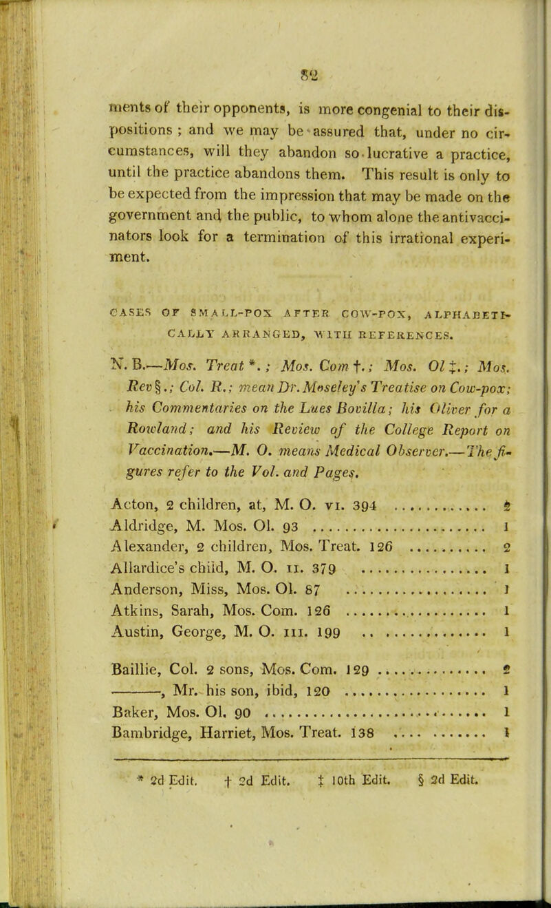 R'2 ments of their opponents, is more congenial to their dis- XJOsitions ; and we may be assured that, under no cir- cumstances, will they abandon so-lucrative a practice, until the practice abandons them. This result is only to be expected from the impression that may be made on the government and the public, to whom alone the antivacci- nators look for a termination of this irrational experi- ment. CASES OF SMALL-POX AFTER COW-POX, ALPHABETI- CALLY ARRANGED, AV1TII REFERENCES. N. B.~-Mos. Treat*.; Mos. Com f.; Mos. 01%.; Mos. Rev%.; Col. R.; mean Dr. Mnseleys Treatise on Cow-pox; his Commentaries on the Lues Bovilla; his Oliver for a Roicland; and his Review of the College Report on Vaccination,—M. 0. means Medical Observer.— The fi- gures refer to the Vol. and Pages. Acton, 2 children, at, M. O. vi. 39-i 2 Aldridge, M. Mos. Ol. 93 l Alexander, 2 children, Mos. Treat. 126 2 Allardice's child, M. O. it. 379 1 Anderson, Miss, Mos. Ol. 87 J Atkins, Sarah, Mos. Com. 126 1 Austin, George, M. O. in. 199 1 Baillie, Col. 2 sons, Mos. Com. 129 2 , Mr. his son, ibid, 120 1 Baker, Mos. Ol. 90 1 Bambridge, Harriet, Mos. Treat. 138 I * 2d Edit. f 2d Edit. $ IOth Edit. § 2d Edit.