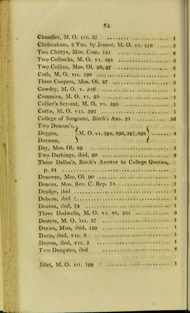 Cheltenham, 2 Vac. by Jenner, M. O. vi. 216 5 Two Chittys, Mos. Com. 121 g Two Colbecks, M. O. yi. 391 . 2 Two Collins, Mos. OL 96, 97 2 Crab, M. O. in. 198 1 Three Coopers, Mos. OJ. 87 3 Cowdry, M. O. v. 316 .... 1 Cummins, M. O. vi. 93 -1 Collier's Servant, M. O. vi. 393 1 Cottis, M. O. vii. 392 1 College of Surgeons, Birch's Ans. 23 56 Two Deacon's,^ ^ Deggan, Cm. O. vi. 395, 396,397,398-) 4 Dorman, j I Day, Mos. 01. 89 1 Two Darkings, ibid, 90 2 Three Dallas's, Birch's Answer to College Queries, p. 24 Donovan, Mos. Ol. 90 Deacon, Mos. Rev. C. Rep. 75 I Drudge, ibid Dobson, ibid Denton, ibid, 74 Three Dodwells, M. O. vi. 88, 281 Desters, M. O. 111. 37 • Davies, Miss, ibid, 199 Davis, ibid, vn. 3 Dinton, ibid, vii. 5 Two Dungates, ibid Kllet, M..Q. itt. 199 1