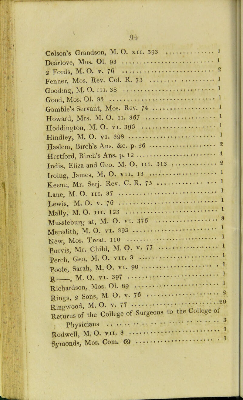Olson's Grandson, M. 0. xii. 393 1 Dearlove, Mos. Ol. 93 1 2 Fords, M. O. r. 76 , 2 Fenner, Mos. Rev. Col. R. 73 1 Goodmg, M. O. in. 38 1 Good, Mos. 01. 35 1 Gamble's Servant, Mos. Rev. 74 1 Howard, Mrs. M. O. n. 367 1 Hoddington, M. O. vi. 396 1 Hindley, M. O. yi. 398 1 Haslem, Birch's Ans. &c. p. 26 2 Hertford, Birch's Ans. p. 12 4 Indis, Eliza and Geo. M. O. in. 313 2 Iroing, James, M. O. vn. 13 1 Keene, Mr. Serj. Rev. C. R. 73 • 1 Lane, M. O. m. 37 1 Lewis, M. O. v. 76 ? 1 Mally, M. O. in. 123 1 Mussleburg at, M. O. vi. 376 3 Meredith, M. O. vi. 393 1 New, Mos. Treat. 110 • Purvis, Mr. Child, M. O. v. 77 • 1 Perch, Geo. M. O. vn. 3 1 Poole, Sarah, M. O. vi. 90 • 1 R M. O. vi. 397 1 Richardson, Mos. Ol. 89 Rings, 2 Sons, M. O. v. 76 ;•• 2 Ringwood, M. O. v. 77 • • • • • • \V vj • V H Returns of the College of Surgeons to the College of Physicians Rodwell, M. O. vn. 3 ^ Symonds, Mos. Com. 69
