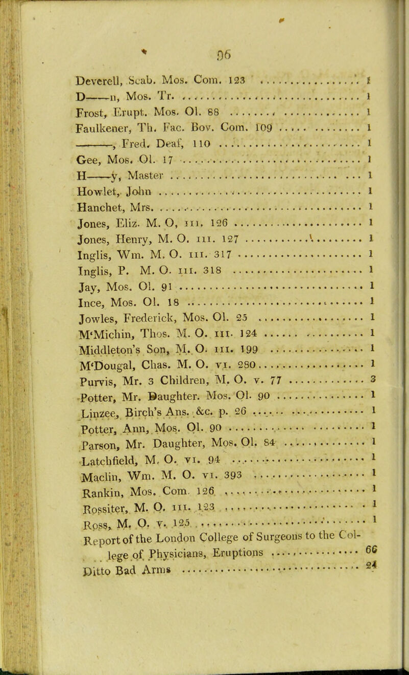 Deverell, Scab. Mos. Com. 123 '. D n, Mos. Tr Frost, Erupt. Mos. Ol. 88 , Faulkener, Th. Fac. Bov. Com. 109 , Fred. Deaf, no . Gee, Mos. 01. 17 • • • • < H y, Master Howlet, John « Hanchet, Mrs Jones, Eliz. M. O, in. 126 Jones, Henry, M. O. in. 127 \ Inglis, Wm. M. O. in. 317 Inglis, P. M. O. hi. 318 Jay, Mos. Ol. 91 •« Ince, Mos. 01. 18 « Jowles, Frederick, Mos. Ol. 25 . M'Michin, Thos. M. O. 111. 124 Middleton's Son, M..O. in. 199 M'Dougal, Chas. M. O. vi. 280 Purvis, Mr. 3 Children, M. O. v. 77 Potter, Mr. Baughter. Mos. Ol. 90 Linzee, Birch's Ans. &c. p. 26 .... Potter, Ann, Mos. Ol. 90 Parson, Mr. Daughter, Mos. 01. 84 Latchfield, M, O. vi. 94 Maclin, Wm. M. O. vi. 393 Rankin, Mos. Com. 126 * Rpssiter, M. Q. in. 123 Ross, M. O. y.. .12.5. •' Report of the London College of Surgeons to the C ol- lege of Physicians, Eruptions Ditto Bad Arms