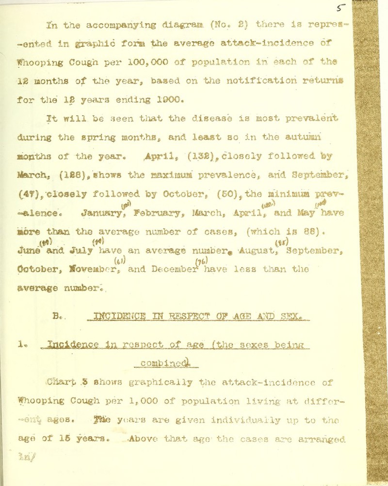 -ented in graphic form the average attack-incidence of Whooping Cough per 100,000 of population in each of the 12 months of the year, baaed on the notification return* for the IS years ending 1000. It will he seen that the disease is most prevalent during the spring months* and least so in the autumn months of the year. ,Aprii* '(13£),closely followed by Matron* (188)/shows the maxiMusa prevalence* arid September* (4?)/closely followed by October, (60), the minimum prw- ~&ience« January* February, March, April,, and May have more than the average number of cases, (which is 88)» June and July have an average number* August, September, Ootober, November, and December have less than the avarage number*, OHart .8 Shovrs graphically the attack-incidence of Whooping Cough per 1*000 of population living at differ- ent ages. ?*fte years are given individually up to the ago of 16 years* .Above that age: the cases are arranged Bo IMCIDBKCE XK RESPECT OF -AGE AffD SEX. Incidence introspect of age (the sexes being combineA In/
