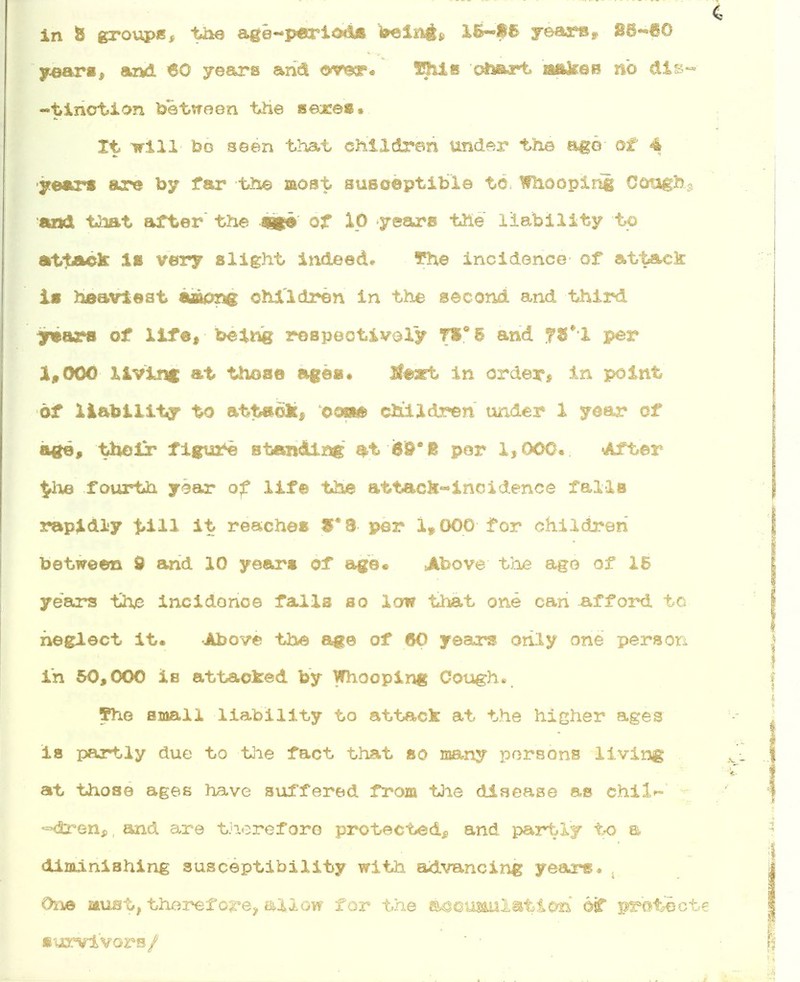 4 in fc groups, the age-*p«ri<*ia being* Iti-fS years, 86-60 years, and 60 years ari<$ over* Shis 'chart. makes no &is» -tinction between the sexes • It will bo seen that children under the age of 4 •years are by far the most susceptible to, Whooping Coughs ami that after the of 10 years the liability to attack is very slight indeed. The incidence of attack is heaviest among children in the second and third years of life, being respectively T»° 5 and fZ*l per 1,000 living at those ages* Jfoxt in order* in point of liability to attack, ooae children under 1 year of age, their figure standing at 69'6 per 1,000. 'After £h© fourth year of life the attack-incidence falls rapidly pill it reaches 3*3 per 1,000 for children between 9 and 10 years of age* Above the age of 16 years the incidence falls so low that one can afford to neglect it. Above the age of 60 years only one person in 50,000 is attacked by Whooping Cough. ¥he small liability to attack at the higher ages is partly due to the fact that so many persons living at those ages have suffered from the disease as chilr- -dren,, and are thoref ore protected*, and partly to a diminishing susceptibility with advancing years.. One must, thoref ore, eaiow for the accumulation ©if pro'fcecte survivors/