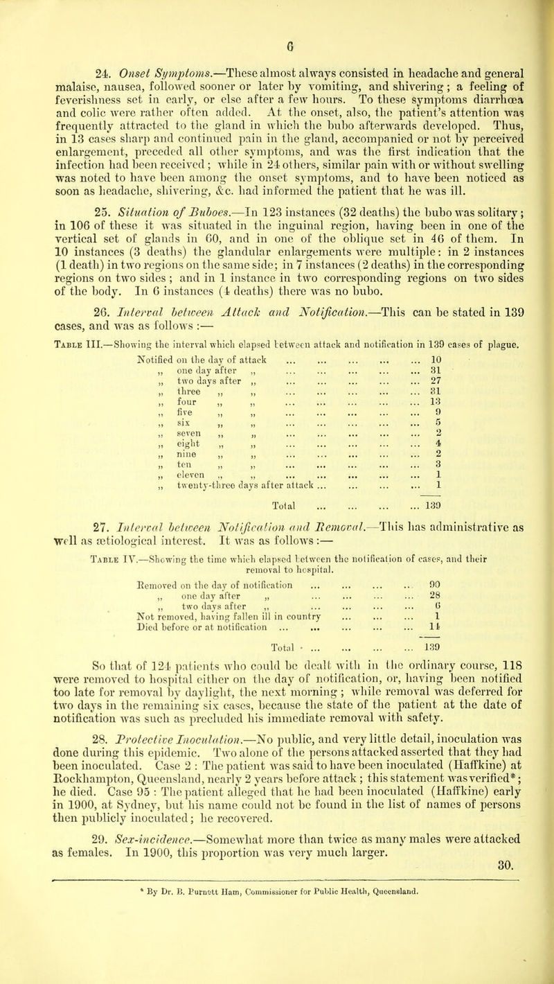 0 24. Onset Symptoms.—These almost always consisted in lieadaclie and general malaise, nausea, followed sooner or later by vomiting, and shivering; a feeling of feverishness set in early, or else after a few hours. To these symptoms diarrhoea and colic AYcre rather often added. At the onset, also, the patient's attention was frequently attracted to the gland in which the bubo afterwards developed. Thus, in 13 cases sharp and continued pain in the gland, accompanied or not by perceived enlargement, preceded all other symptoms, and was the first indication that the infection had been received ; while in 24 others, similar pain with or without swelling was noted to have been among the onset symptoms, and to have been noticed as soon as headache, shivering, &c. had informed the patient that he was ill. 25. Situation of Buboes.—In 123 instances (32 deaths) the bubo was solitary; in 106 of these it was situated in tlie inguinal region, having been in one of the vertical set of glands in 60, and in one of the oblique set in 46 of them. In 10 instances (3 deaths) the glandular enlargements Avere multiple: in 2 instances (1 death) in two regions on the same side; in 7 instances (2 deaths) in the corresponding regions on two sides ; and in 1 instance in two corresponding regions on two sides of the body. In 6 instances (4 deaths) there was no bubo. 26. Interr^al between Attack and Notification.—This can be stated in 139 cases, and was as follows :— Table III.—Showing the interval which elapsed letweeu attack and notification in 139 cases of plague. on the day of attack 10 one day after n ... ... ... 31 two days i after ,, 27 three )! n •' • • • • • • • 31 four ») )) • • • • • • 13 five )) >i • • • • • • • • • 9 six )> 5 seven )) }| • • • • • ■ •• • 2 eight J1 )) • • • • ■ • •• ■ 4 nine )> >) • • • • • • •• 2 ten >) )) • • • • • •• • 3 eleven 1) 7) ... ... ••• 1 twenty-three days after attack ... 1 Total 139 27. Interval between Notification and Bemovat.—This has administrative as Well as a3tiological interest. It was as follows:— Table TV.—Showing the time which elapsed hetween the notification of case?, and their removal to hospital. Bemoved on the day of notification ... ... ... ... 90 „ one day after „ ... ... ... ... 28 ,, two days after ,, ... ... ... ... G Not removed, having fallen ill in country ... ... ... 1 Died before or at notification ... ... ... ... ... li Total • 139 So that of 124 patients Avho could be dealt with in the ordinary course, 118 were removed to hospital either on the day of notification, or, having been notified too late for removal by daylight, the next morning ; while removal was deferred for two days in the remaining six cases, because the state of the patient at the date of notification was such as precluded his immediate removal with safety. 28. Protective Inoculation.—No public, and very little detail, inoculation was done during this epidemic. Two alone of the persons attacked asserted that they had been inoculated. Case 2 : Tlie patient was said to have been inoculated (Haffkine) at Ilockhampton, Queensland, nearly 2 years before attack ; this statement was verified*; he died. Case 95 : The patient alleged that he had been inoculated (Haffkine) early in 1900, at Sydney, but his name could not be found in the list of names of persons then publicly inoculated; he recovered. 29. Sex-incidence.—Somewhat more than twice as many males were attacked as females. In 1900, this proportion was very much larger. 30. * By Dr. B, Burnett Ham, Commissioner for Public Health, Queensland.