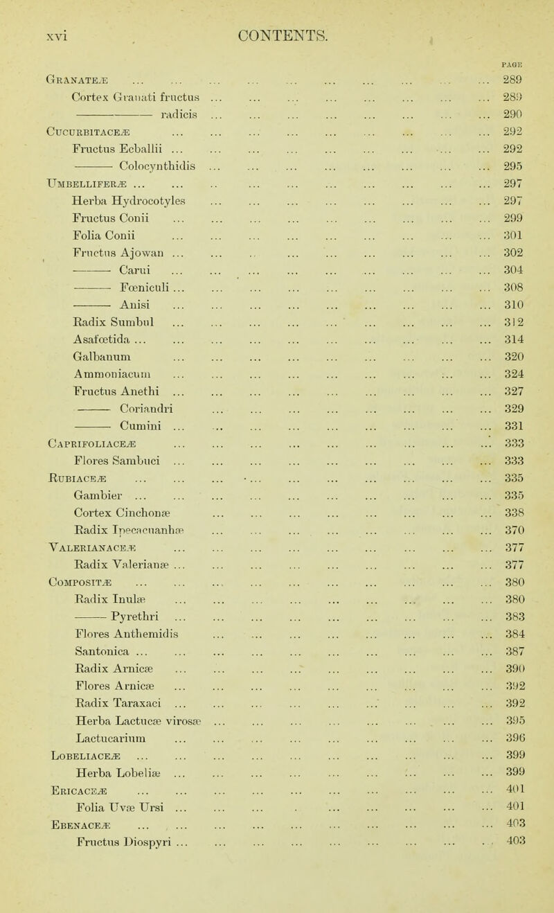 PAGi; VxKAWAlJa*,!!. ... ... ... ... ... ... ... ... ... ... Zoy Cortex (jriauiiti frnctu.s ... ... ... ... ZO./ 1 (lUlL^lr* ... ... ... ... 290 I,/ U KdI 1 ALilj-LTli ... ... ... ... ... 292 J. 1 tlV/ULlo J^^Uilliil. ... .•• ... ... 292 1 '/-ll<^^^^T•-l^-^ll flirt Vyijiuuy li uii iuio ... ... ... ... ... ... ... ... ZiJO U M JiJljljljlr JcjK/Ej ... ... .. ... ... ... 907 ... ... ... ... ZiO i Hoi'bfi H^ydrocotylcs ... ... ... ... 907 ... ... ... ... .iiij i Fructus Couii ... ... ... ... 900 ... ... ... ... ZiJ.v Foliti CoDii ... ... ... ... ... ... ... fjyi L Frnctus Ajowiin ... ... .. ... ... ... ... ... ... ouz Cftru i ... ... ... ... ... ... ... ... o\i-t FoBiiiculi ... ... ... ... ... ... «J\ 'o Aiiisi ... ... ... ... ,,, ... ... ... ... tj -L U Rcidix Sunibul ... ... ... ... ... 312 AScHtJctiUtl ... ... ... ... ... ... ... ... ... ... O i 'i Grtilbjiuuni, ... ... ... ... ... ... ... ... ... 1 A ni TTl ATTlfir'lllll J i I LI lllUIJlctL'Ltlli ... ... ... ... ... 324 Fructus A-iietlii ... ... ... ... , , , ... ... ... OZ / 'I IiiliUl 1 ... ... ... ... ... ... ... ... rJ^tJ Cuiniui ... ... ... ... ... ... ... ... ool OAFKirOLilAUJCi^ ... ... ... ... ... ... ... ooo Florcs Sfiniljiici ... ... ... ... ... ... ... ... ... ooo a\>\J 151 AL-hi/Ht ... ... ... • .,, ... ... ... ... ... ... OOO Gciinbicr ... ... ... ... ... ... ... ... ... ... OOO Cortex CinclioDf8 ... ... ... ... ... ... ... ... .3'JO Rs-dix Tppcficnfinht'B ... ... ... ... ... ... ... ... O1V \ AhjUiiLA.N Ay^ rjJh ... ... ... ... ... T?aniY \/111 PT*infip XVCtLlLa. V fl'lClictlic ... •■■ ... ... ... ... ... ... ... 'J 1 t yjOSairOhL IJvj ... ... ... ... ... ... ... ... ... ... oov' X\'d,(^ 11 A. X11 Ulct: ... ... ... ... .,* ... ... ... ... .JOU PyrGthri ... ... ... ... ... ... ... ... ... fJOO Floves AiitliGniidis ... ... ... ... ... ... ... ... .JO'l SfiiitoiiicJi ... ... ... ... ... ... ... ... ... ... »?o / XVOjUIA XXl lilCtC ... ... ... ... ... ^Ol 1 ... ... ... ... O.y w X lUl OS ... ... ,,, ... ... ... ... ... ... .J./Zi Rcidix TsirHXivci ... ... ... ... ... •309 ... ... ... ... OiJZ H^erbti Lfictuc?6 virosft* ... ... ... ... ... ... ... ... Otto Xj£ictuc£iriiini ... ... ... ... ... ... ... ... ... rJ'/\J XjOBELIACEj^I ... ... ... ... ... ... ... ... rjijfJ Herbal IjobelisG 399 11jL\1\jA\^i2jJ]1j ... ... ... ... . • ■ ... 401 Folia Uva3 Ursi ... 401 Ebenace^e 403 Fmctua Diospyri ... 403