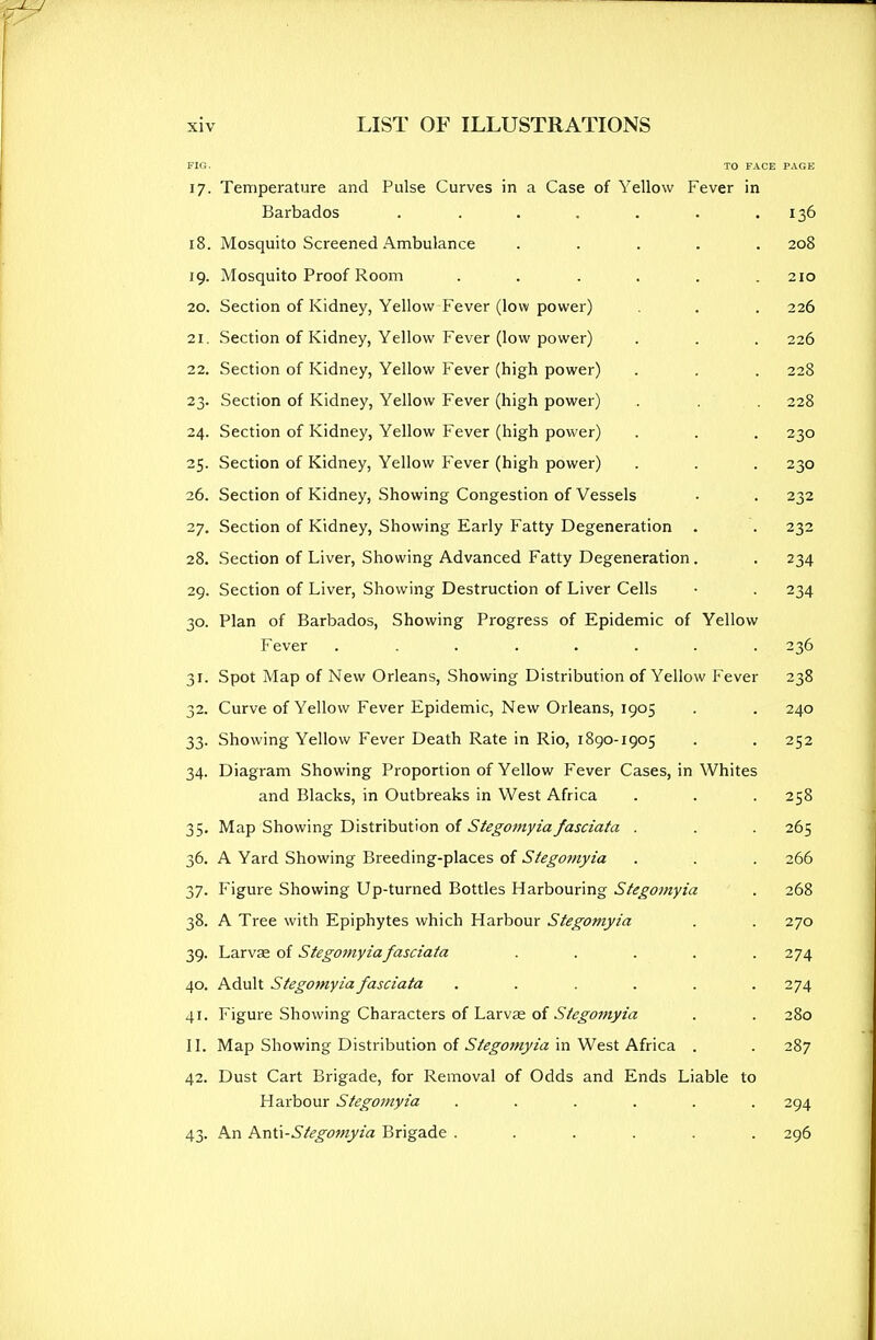 FIG. 17- TO FACE Temperature and Pulse Curves in a Case of Yellow Fever in PAGE Barbados ....... I36 18. Mosquito Screened Ambulance ..... 208 19- Mosquito Proof Room ...... 2IO 20. Section of Kidney, Yellow Fever (low power) 226 21. Section of Kidney, Yellow Fever (low power) 226 22. Section of Kidney, Yellow Fever (high power) 228 23- Section of Kidney, Yellow Fever (high power) 228 24. Section of Kidney, Yellow Fever (high power) 23O 25- Section of Kidney, Yellow Fever (high power) 230 26. Section of Kidney, Showing Congestion of Vessels 232 27. Section of Kidney, Showing Early Fatty Degeneration . 232 28. Section of Liver, Showing Advanced Fatty Degeneration. 234 29. Section of Liver, Showing Destruction of Liver Cells 234 Plan of Barbados, Showing Progress of Epidemic of Yellow Fever ........ 236 Spot Map of New Orleans, Showing Distribution of Yellow Fever 238 32- Curve of Yellow Fever Epidemic, New Orleans, 1905 240 33- Showing Yellow Fever Death Rate in Rio, 1890-1905 252 34- Diagram Showing Proportion of Yellow Fever Cases, in Whites and Blacks, in Outbreaks in West Africa 258 35- Map Showing Distribution of Stegomyia fasciata . 265 36. A Yard Showing Breeding-places of Stegomyia 266 37- Figure Showing Up-turned Bottles Harbouring Stegomyia 268 38. A Tree with Epiphytes which Harbour Stegomyia 270 39- Larvae of Stegomyia fasciata ..... 274 AO Adult Stegomyia fasciata ...... / ^ 41. Figure Showing Characters of Larvae of Stegomyia 280 II. Map Showing Distribution of Stegomyia in West Africa . 287 42. Dust Cart Brigade, for Removal of Odds and Ends Liable to Harbour Stegomyia ...... 294 43- An Stegomyia Brigade ...... 296