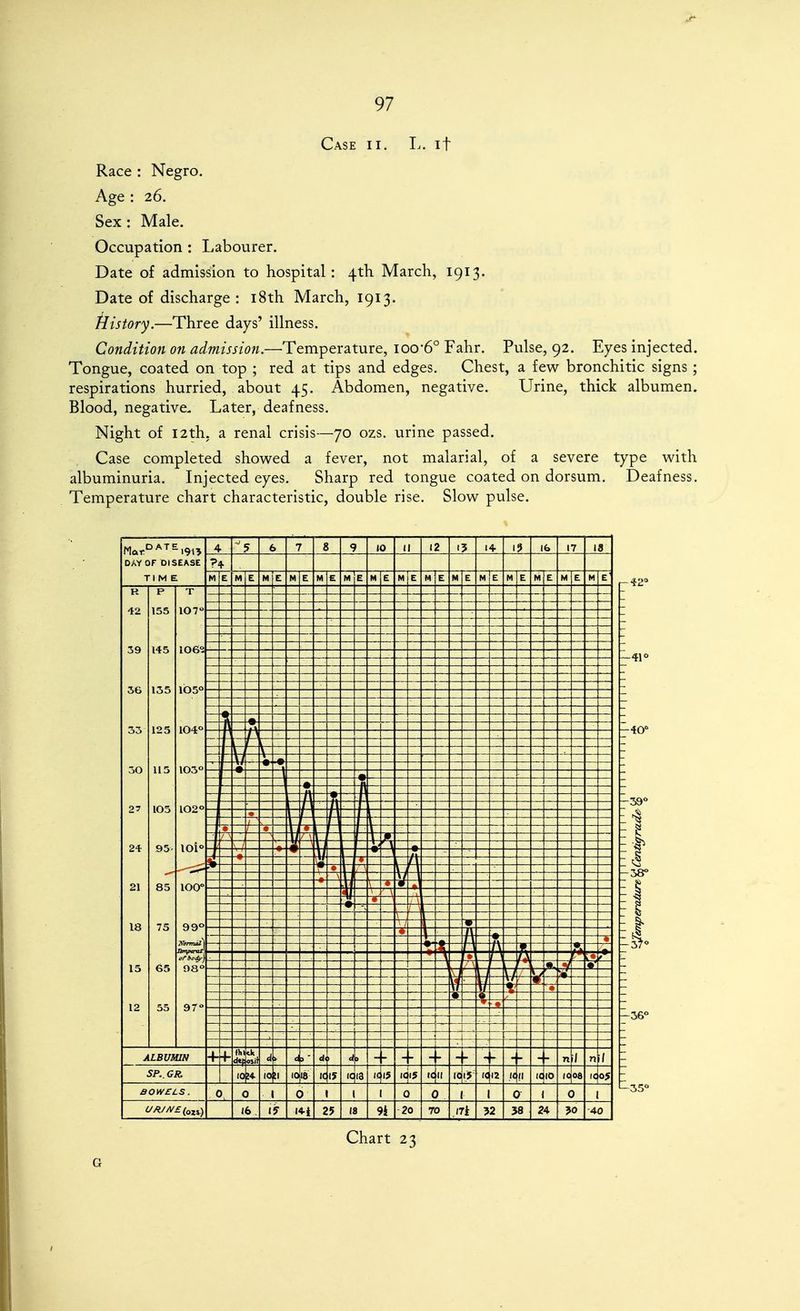 Case ii. I., if Race : Negro. Age : 26. Sex: Male. Occupation : Labourer. Date of admission to hospital: 4th March, 1913. Date of discharge : i8th March, 1913. fiistory.—Three days' illness. Condition on admission.—Temperature, ioo-6° Fahr. Pulse, 92. Eyes injected. Tongue, coated on top ; red at tips and edges. Chest, a few bronchitic signs ; respirations hurried, about 45. Abdomen, negative. Urine, thick albumen. Blood, negative. Later, deafness. Night of 12th. a renal crisis—70 ozs. urine passed. Case completed showed a fever, not malarial, of a severe type with albuminuria. Injected eyes. Sharp red tongue coated on dorsum. Deafness. Temperature chart characteristic, double rise. Slow pulse. -41 < -40 58° -36° -35° Chart 23 G