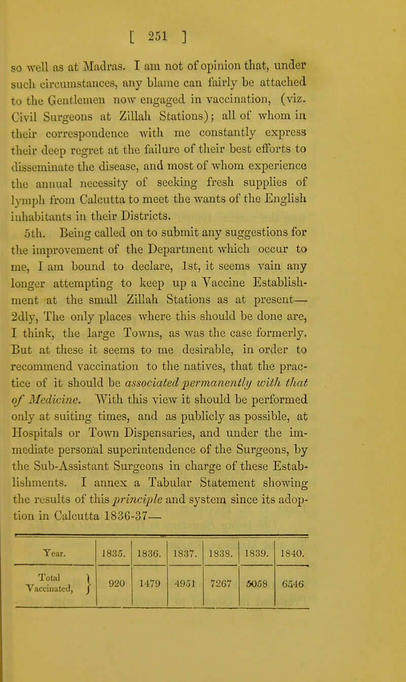 so well as at Madras. I am not of opinion that, under such circumstances, any blame can fairly be attached to the Gentlemen now engaged in vaccination, (viz. Civil Surgeons at Zillah Stations); all of whom in their correspondence with me constantly express their deep regret at the failure of their best efforts to disseminate the disease, and most of whom experience the annual necessity of seeking fresh supplies of lymph from Calcutta to meet the wants of the English inhabitants in their Districts. 5th. Being called on to submit any suggestions for the improvement of the Department which occur to me, I am bound to declare, 1st, it seems vain any longer attempting to keep up a Vaccine Establish- ment at the small Zillah Stations as at present— 2dly, The only places where this should be done are, I think, the large Towns, as was the case formerly. But at these it seems to me desirable, in order to recommend vaccination to the natives, that the prac- tice of it should be associated permanently with that of Medicine. With this view it should be performed only at suiting times, and as publicly as possible, at Hospitals or Town Dispensaries, and under the im- mediate personal superintendence of the Surgeons, by the Sub-Assistant Surgeons in charge of these Estab- lishments. I annex a Tabular Statement showing the results of this principle and system since its adop- tion in Calcutta 1836-37— Year. 1835. 1836. 1837. 1838. 1839. 1840. Total \ Vaccinated, J 920 1479 4951 7267 5058 6546