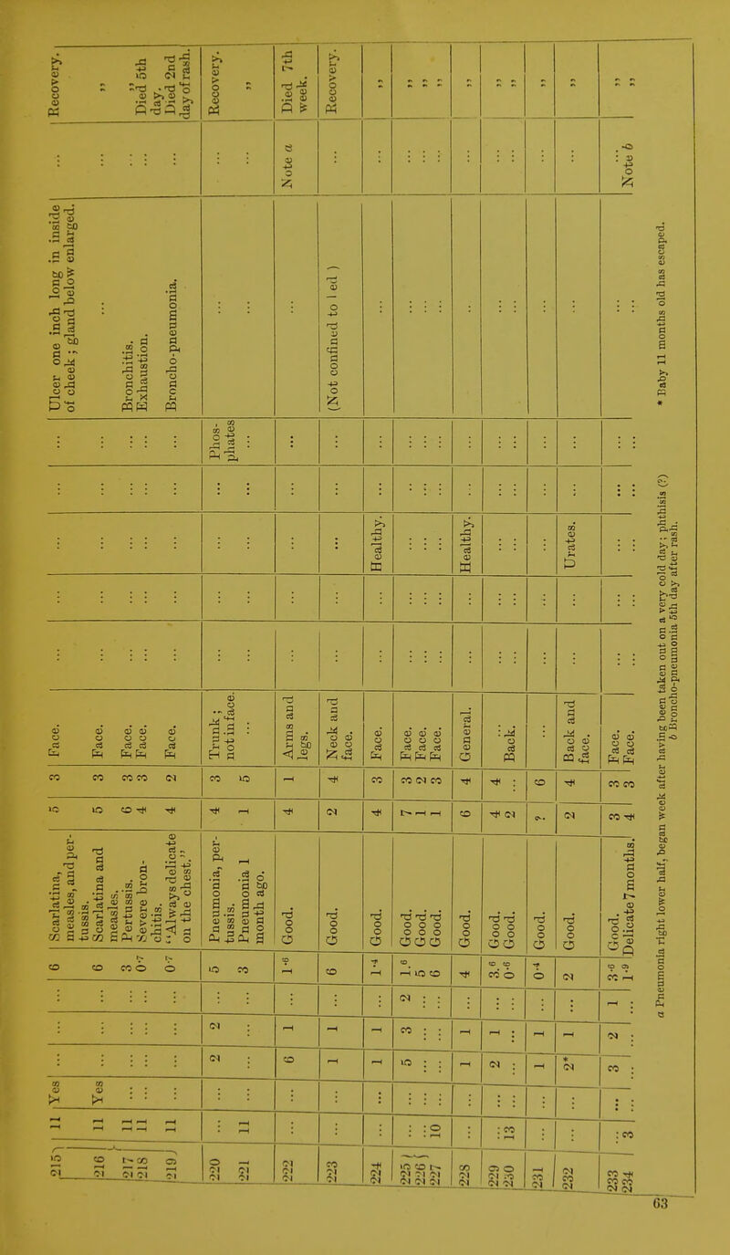 <u > o u <u PS XI its V ft-a in 2 • 13 O 3^ « oo SO J S3 c f .5 <U t>0 £ S .2 ,2^5 4= ° d el O ^ CD !- <U a X\ o u s-. <u E> o o 8 o Zi > o o CJ : v o ■c3 a o o o Q. g 2 o e o S ■s B -a is tn cS ■0) w 05 0  M a t*> o C ■» 2 3 0 ° 3 CJ C •a o Go Si « £g buB .5 ■» > .3 o S O 0J o o P=HpR c3 PR d3 cj CO C4 »T5 CO -# 13 a 44 . o CS> cj o £<3 01 o in D O II o o o ^ cj cj PH Pj PR CO <M CO to :44 o c3 u <U Oh eS 3 d . 3 ® CO 3 <u S i  s st 5 | 3 S | S 3;^^ t '-3 CO j£ Co 3 O (3 o ..2_o U) CO ^ 0) CO © •» « s o CO CO CO o (3 co 44 o 03 CQ , H 2 cird h > 4-i '43 d d 5p a OT- 043 ejus d CL, . ^3 o o co o If5 oi CO t> CO 01 01 C5 Ol ITS CO C I CN 01 01 01 CO CI Ol CI 13 o o o •n o c c 13 13'd o o o o o o 13 o o CO 01 CI i—i iO CO ct CI O) 01 CI CI CN O) Ol CO CI c. 13 o o o o OC5 13 o o o i3 o o o to to co' o Ol CS o 0-1 :0 O) Ol 01 * CO Ol CO CN CJ C3 o o cS cS PhPh CO CO CO d o CO o.2 si CO P CO : co CO rtl Ml