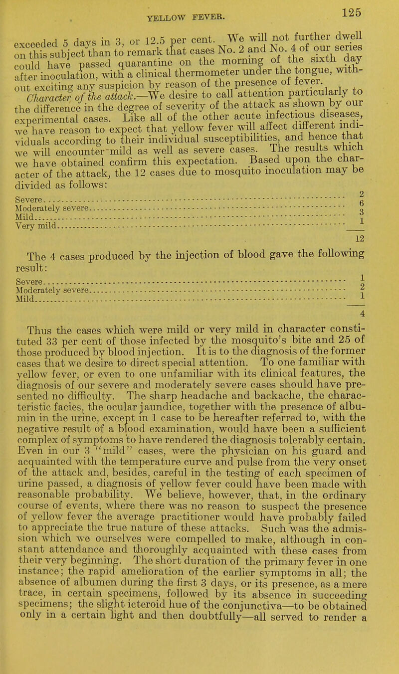 i j e i *m iv\ *i nl. to nor rent We will not further dwell rtlttbjecUha^ to' r^Anat No. 2 and No 4 of our series could have passed quarantine on the morning of the sixth day aCinoculatlon, with* a clinical thermometer under the tongue, with- out exciting any suspicion by reason of the presence ot tever. CMracTerofL attach-We desire to call attention particularly to the difference in the degree of severity of the attack as shown by our experimental cases. Like aU of the other acute infectious diseases, we have reason to expect that yellow fever will affect different indi- viduals according to their individual susceptibdities, and hence that we will encounter-mild as weU as severe cases. The results which we have obtained confirm this expectation. Based upon the char- acter of the attack, the 12 cases due to mosquito inoculation may be divided as follows: Severe - •.*g Moderately severe „ Mild., I Very mild 12 The 4 cases produced by the injection of blood gave the following result: Severe * Moderately severe ~ Mild * 4 Thus the cases which were mild or very mild in character consti- tuted 33 per cent of those infected by the mosquito's bite and 25 of those produced by blood injection. It is to the diagnosis of the former cases that we desire to direct special attention. To one familiar with yellow fever, or even to one unfamiliar with its clinical features, the diagnosis of our severe and moderately severe cases should have pre- sented no difficulty. The sharp headache and backache, the charac- teristic facies, the ocular jaundice, together with the presence of albu- min in the urine, except in 1 case to be hereafter referred to, with the negative result of a blood examination, would have been a sufficient complex of symptoms to have rendered the diagnosis tolerably certain. Even in our 3 mild cases, were the physician on his guard and acquainted with the temperature curve and pulse from the very onset of the attack and, besides, careful in the testing of each specimen of urine passed, a diagnosis of yellow fever could have been made with reasonable probability. We believe, however, that, in the ordinary course of events, where there was no reason to suspect the presence of yellow fever the average practitioner would have probably failed to appreciate the true nature of these attacks. Such was the admis- sion which we ourselves were compelled to make, although in con- stant attendance and thoroughly acquainted with these cases from their very beginning. The short duration of the primary fever in one instance; the rapid amelioration of the earlier symptoms in all; the absence of albumen during the first 3 days, or its presence, as a mere trace, in certain specimens, followed by its absence in succeeding specimens; the slight icteroid hue of the conjunctiva—to be obtained only in a certain fight and then doubtfully—all served to render a