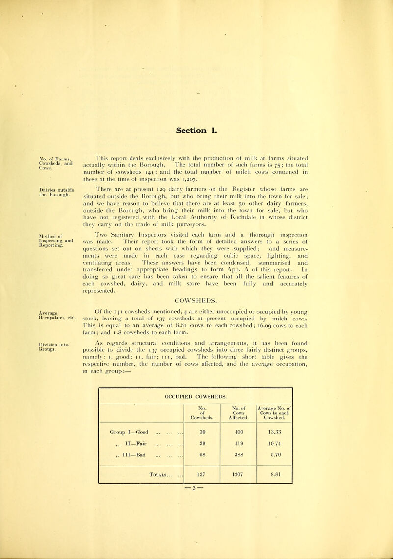 No. of Farms, Cowsheds, and Cows. Dairies outside the BorouKh. Method of Inspecting and Reporting. Average Occupation, etc. Division into Groups. This report deals exclusively with the production of milk at farms situated actually within the Borough. The total number of such farms is 75; the total number of cowsheds 141 ; and the total number of milch cows contained in these at the time of inspection was 1,207. There are at present 129 dairy farmers on the Register whose farms are situated outside the Borough, but who bring their milk into the town for sale; and we have reason to believe that there are at least 50 other dairy farmers, outside the Borough, who bring their milk into the town for sale, but who have not registered with the Local Authority of Rochdale in whose district they carry on the trade of milk purveyors. Two Sanitary Inspectors visited each farm and a thorough inspection was made. Their report took the form of detailed answers to a series of questions set out on sheets with which they were supplied; and measure- ments were made in each case regarding cubic space, lighting, and ventilating areas. These answers have been condensed, summarised and transferred under appropriate headings to form App. A of this report. In doing so great care has been taken to ensure that all the salient features of each cowshed, dairy, and milk store have been fully and accurately represented. COWSHEDS. Of the 141 cowsheds mentioned, 4 are either unoccupied or occupied by young stock, leaving a total of 137 cowsheds at present occupied by milch cows. This is equal to an average of 8.81 cows to each cowshed; 16.og cows to each farm; and 1.8 cowsheds to each farm. As regards structural conditions and arrangements, it has been found possible to divide the 137 occupied cowsheds into three fairly distinct groups, namely; i, good; ir, fair; iii, bad. The following short table gives the respective number, the number of cows affected, and the average occupation, in each group :— OCCUPIED COWSHEDS. No. of Cowsheds. No. of Cows Affected. Average No. of Cows to each Cowshed. Group I—Good 30 400 13.33 „ II—Fair 39 419 10.74 „ III—Bad 68 388 5.70 Totals 137 1207 8.81