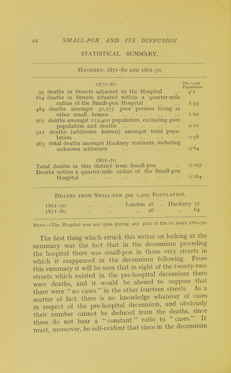 STATISTICAL SUMMARY. Hackney, 1871-80 and 1861-70 1871-80 £er *<°°° ' Population 95 deaths in Streets adjacent to the Hospital . . 4*1 164 deaths in Streets situated within a quarter-mile radius of the Small-pox Hospital . . . . 2-45 484 deaths amongst 30,177 poor persons living in other small houses . . . . . . . . i6o 261 deaths amongst 119,400 population, excluding poor population and deaths . . . . . . .. o-2i 912 deaths (addresses known) amongst total popu- lation 0-58 965 total deaths amongst Hackney residents, including unknown addresses . . . . . . • • 0-64 1861-70 Total deaths in this district from Small-pox .. 0-167 Deaths within a quarter-mile radius of the Small-pox Hospital 0-264 Deaths from Small-pox per 1,000 Population. 1861-70 • • ■ • London 28 . . Hackney 17 1871-80 . . • - 46 • • >- 64 Note.—The Hospital was not open during any part of the 10 years 1861-70. The first thing which struck this writer on looking at the summary was the fact that in the decennium preceding the hospital there was small-pox in those very streets in which it reappeared in the decennium following. From this summary it will be seen that in eight of the twenty-two streets which existed in the pre-hospital decennium there were deaths, and it would be absurd to suppose that there were  no cases  in the other fourteen streets. As a matter of fact there is no knowledge whatever of cases in respect of the pre-hospital decennium, and obviously their number cannot be deduced from the deaths, since these do not bear a  constant  ratio to  cases. It must moreover, be self-evident that since in the decennium