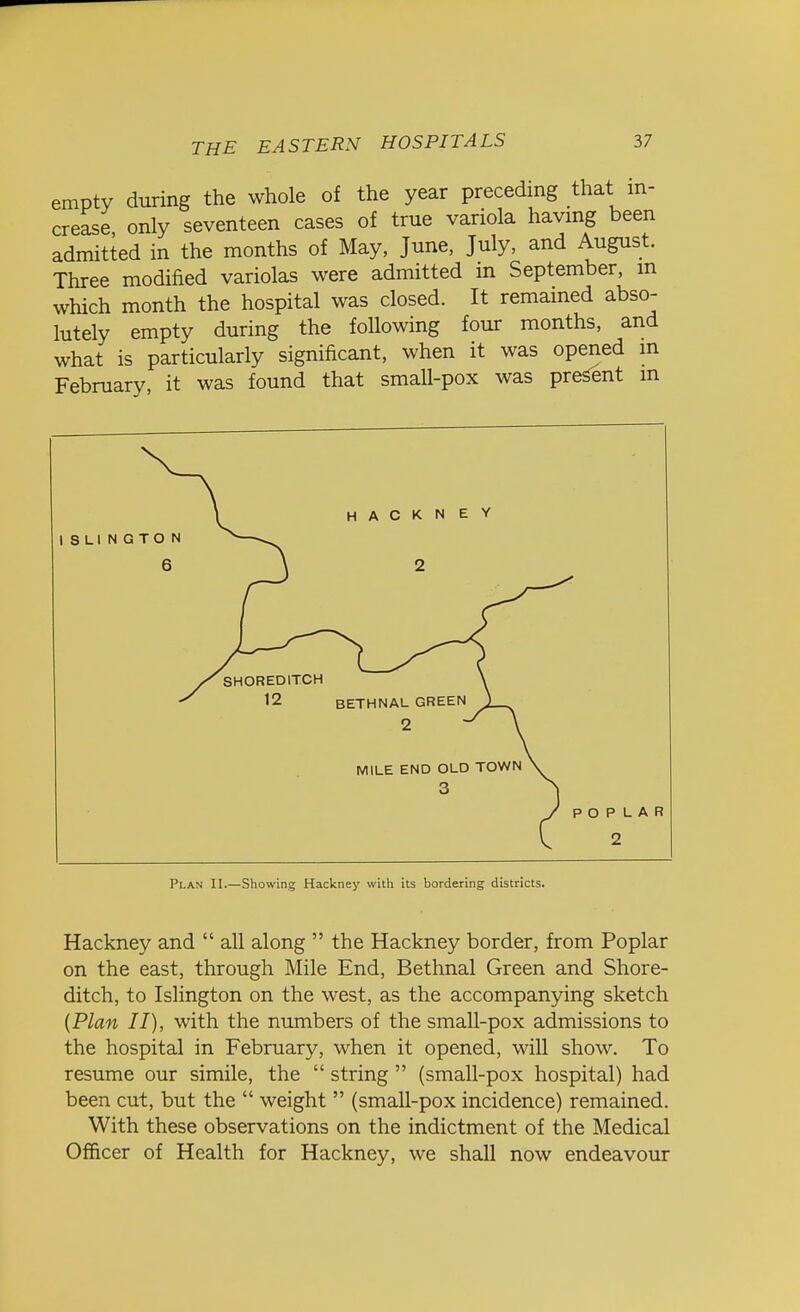 empty during the whole of the year preceding that in- crease only seventeen cases of true variola having been admitted in the months of May, June, July, and August. Three modified variolas were admitted in September, m which month the hospital was closed. It remained abso- lutely empty during the following four months, and what is particularly significant, when it was opened m February, it was found that small-pox was present in Plan II.—Showing Hackney with its bordering districts. Hackney and  all along  the Hackney border, from Poplar on the east, through Mile End, Bethnal Green and Shore- ditch, to Islington on the west, as the accompanying sketch {Plan II), with the numbers of the small-pox admissions to the hospital in February, when it opened, will show. To resume our simile, the  string  (small-pox hospital) had been cut, but the  weight  (small-pox incidence) remained. With these observations on the indictment of the Medical Officer of Health for Hackney, we shall now endeavour