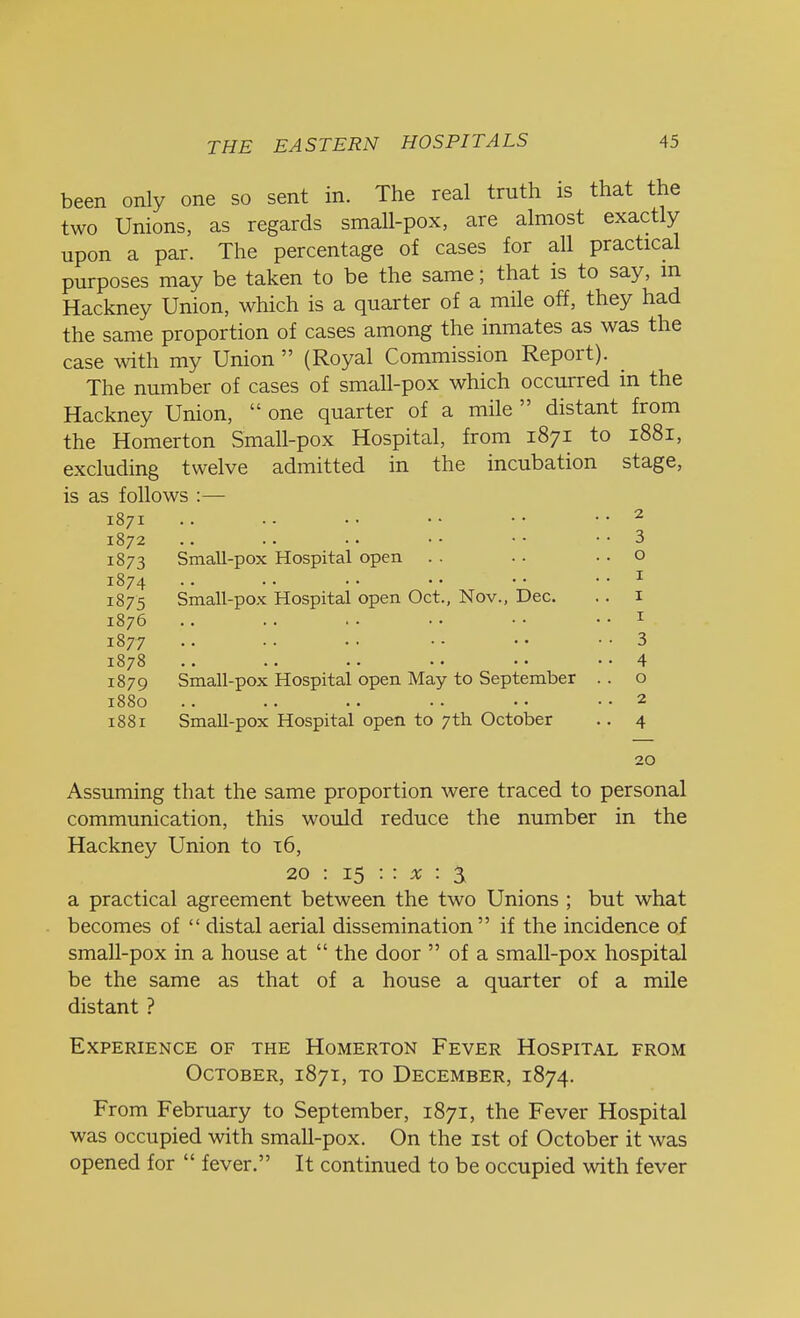 been only one so sent in. The real truth is that the two Unions, as regards small-pox, are almost exactly upon a par. The percentage of cases for all practical purposes may be taken to be the same; that is to say, m Hackney Union, which is a quarter of a mile off, they had the same proportion of cases among the inmates as was the case with my Union  (Royal Commission Report). The number of cases of small-pox which occurred in the Hackney Union,  one quarter of a mile  distant from the Homerton Small-pox Hospital, from 1871 to 1881, excluding twelve admitted in the incubation stage, is as follows :— 1871 1872 1873 1874 1875 1876 1877 1878 1879 1880 1881 Small-pox Hospital open Small-pox Hospital open. Oct , Nov., Dec. Small-pox Hospital open May to September Small-pox Hospital open to 7th October 2 3 o 1 1 1 3 4 o 2 4 20 Assuming that the same proportion were traced to personal communication, this would reduce the number in the Hackney Union to 16, 20 : 15 :: x : 3 a practical agreement between the two Unions ; but what becomes of  distal aerial dissemination if the incidence of small-pox in a house at  the door  of a small-pox hospital be the same as that of a house a quarter of a mile distant ? Experience of the Homerton Fever Hospital from October, 1871, to December, 1874. From February to September, 1871, the Fever Hospital was occupied with small-pox. On the 1st of October it was opened for  fever. It continued to be occupied with fever