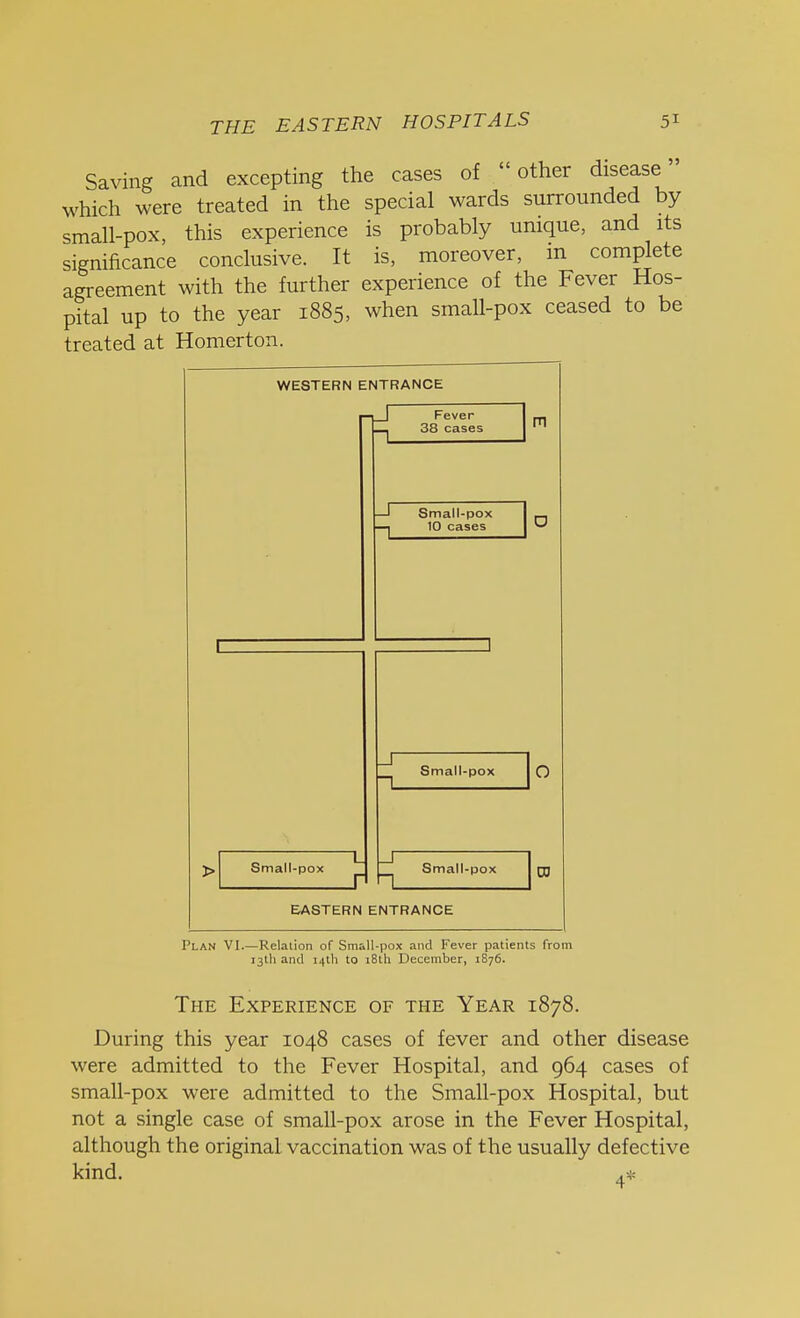 Saving and excepting the cases of  other disease ' which were treated in the special wards surrounded by small-pox, this experience is probably unique, and its significance conclusive. It is, moreover, m complete agreement with the further experience of the Fever Hos- pital up to the year 1885, when small-pox ceased to be treated at Homerton. WESTERN ENTRANCE Fever 38 cases m Small-pox —1 10 cases Small-pox T. r Small-pox Small-pox O CO EASTERN ENTRANCE Plan VI.—Relation of Small-pox and Fever patients from 13th and 14th to 18th December, 1876. The Experience of the Year 1878. During this year 1048 cases of fever and other disease were admitted to the Fever Hospital, and 964 cases of small-pox were admitted to the Small-pox Hospital, but not a single case of small-pox arose in the Fever Hospital, although the original vaccination was of the usually defective kind. ,*