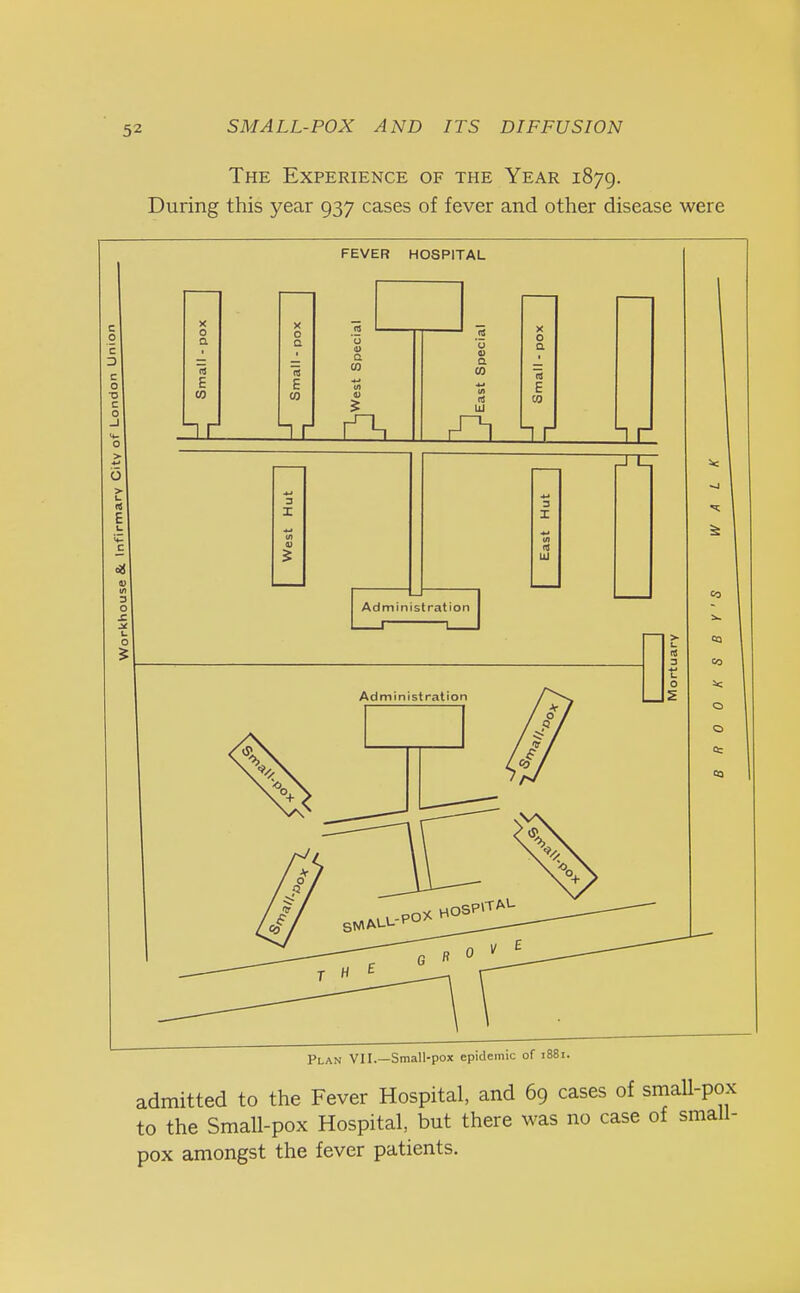 The Experience of the Year 1879. During this year 937 cases of fever and other disease were FEVER HOSPITAL c 0 c 3 e o D e o X X 0 0 Q a 15 « E E CO co ZLE ZLT a to 5 ri a CO LU Admi _LX_ ZTLT <5 3: Plan VII.—Small-pox epidemic of 1881. admitted to the Fever Hospital, and 69 cases of small-pox to the Small-pox Hospital, but there was no case of small- pox amongst the fever patients.