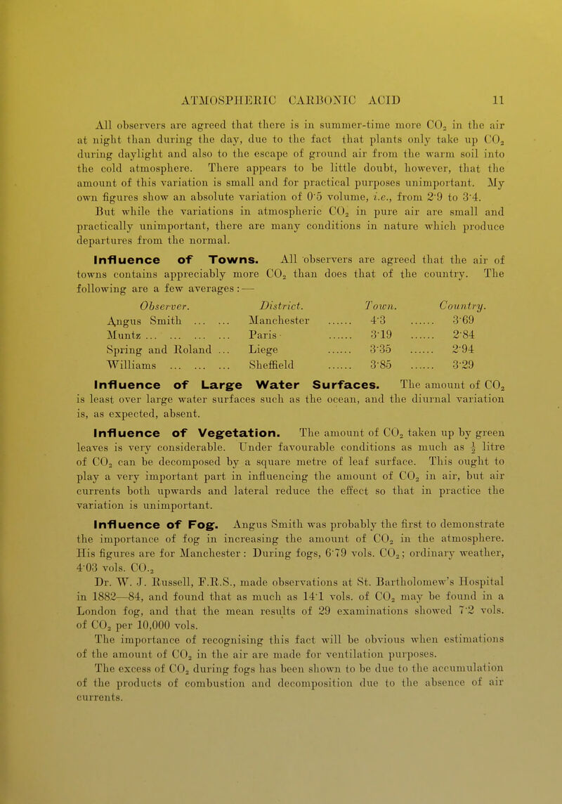 All observers are agreed that there is in summer-time more CO, in tlie air at uiglit tlian during the day, due to the fact that plants only take up CO2 during daylight and also to the escape of ground air from the warm soil into the cold atmosphere. There appears to be little doubt, however, that the amount of this variation is small and for practical purposes unimportant. My own figures show an absolute variation of 0'5 volume, i.e., from 2'9 to 34. But while the variations in atmospheric CO2 in pure air are small and practically unimportant, there are many conditions in nature which produce departures from the normal. Influence of Towns. All observers are agreed that the air of towns contains appreciably more CO2 than does that of the country. The following are a few averages : — Observer. District. Toivn. Country. Angus Smith Manchester 4'3 369 Muntz Paris • 3-19 2-84 Spi-ing and Roland ... Liege 3 35 2 94 Williams Sheffield 3-85 3-29 2 Influence of Larg^e Water Surfaces. The amount of CO is least over large water surfaces such as the ocean, and the diurnal variation is, as expected, absent. Influence of Veg^etation. The amount of CO2 taken up by green leaves is very considerable. Under favourable conditions as much as \ litre of CO2 can be decomposed by a square metre of leaf surface. This ought to play a very important part in influencing the amount of CO2 in air, but air currents both upwards and lateral reduce the effect so that in practice the variation is imimportant. Influence of Fog. Angus Smith was probably the first to demonstrate the importance of fog in increasing the amount of CO2 in the atmosphere. His figures are for Manchester : During fogs, 679 vols. CO,; ordinary weather, 4-03 vols. CO.2 Dr. W. .1. Russell, F.R.S., made observations at St. Bartholomew's Hospital in 1882—84, and found that as much as 141 vols, of CO2 may be found in a London fog, and that the mean results of 29 examinations showed T2 vols, of CO2 per 10,000 vols. The importance of recognising this fact Avill be obvious when estimations of the amount of CO2 in the air are made for ventilation purposes. The excess of CO2 during fogs has been shown to be due to the accumulatioai of the products of combustion and decomposition due to the absence of air currents.