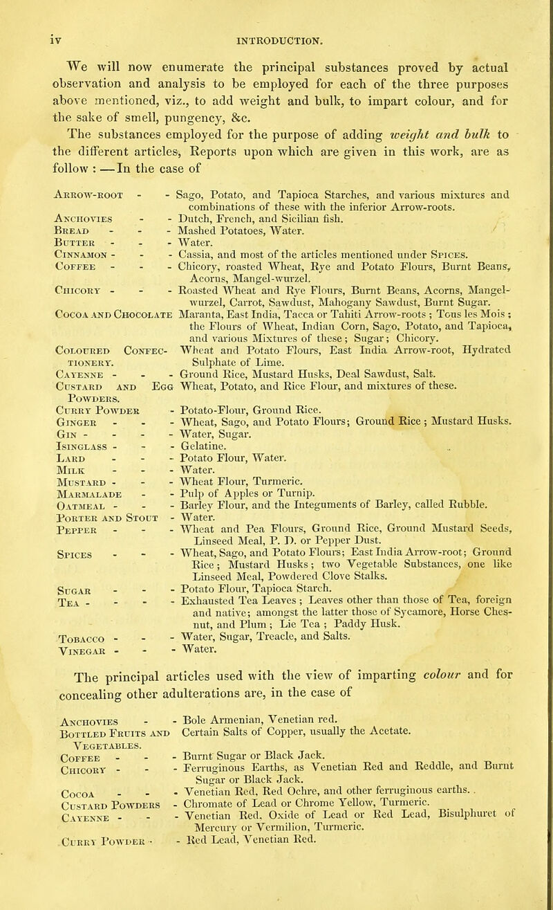 We will now enumerate the principal substances proved by actual observation and analysis to be employed for eacb of the three purposes above mentioned, viz., to add weight and bulk, to impart colour, and for the sake of smell, pungency, &c. The substances employed for the purpose of adding iceight and bulk to the different articles, Reports upon which are given in this work, are as follow : —In the case of Arrow-root Anchovies Bread - - - Butter - Cinnamon - Coffee - Chicory - Cocoa and Chocolate Coloured Confec- tionery. Cayenne - Costard and Powders. Curry Powder Ginger Gin - Isinglass - Lard Milk Mustard - Marmalade Oatmeal - Porter and Stout Pepper Egg Spices Sugar Tea - Tobacco - Vinegar - Sago, Potato, and Tapioca Starches, and various mixtures and combinations of these with the inferior Arrow-roots. Dutch, French, and Sicilian fish. Mashed Potatoes, Water. Water. Cassia, and most of the articles mentioned under Spices. Chicory, roasted Wheat, Rye and Potato Flours, Burnt Beans, Acorns, Mangel-wurzel. Roasted Wheat and Rye Flours, Burnt Beans, Acorns, Mangel- wurzel, Carrot, Sawdust, Mahogany Sawdust, Burnt Sugar. Maranta, East India, Tacca or Tahiti Arrow-roots ; Tons les Mois -, the Flours of Wheat, Indian Corn, Sago, Potato, and Tapioca, and various Mixtures of these ; Sugar; Chicory. Wheat and Potato Flours, East India Arrow-root, Hydrated Sulphate of Lime. Ground Rice, Mustard Husks, Deal Sawdust, Salt. Wheat, Potato, and Rice Flour, and mixtures of these. Potato-Flour, Ground Rice. Wheat, Sago, and Potato Flours; Ground Rice ; Mustard Husks. Water, Sugar. Gelatine. Potato Flour, Water. Water. Wheat Flour, Turmeric. Pulp of Apples or Turnip. Barley Flour, and the Integuments of Barley, called Rubble. Water. Wheat and Pea Flours, Ground Rice, Ground Mustard Seeds, Linseed Meal, P. D. or Pepper Dust. Wheat, Sago, and Potato Flours; East India Arrow-root; Ground Rice; Mustard Husks; two Vegetable Substances, one like Linseed Meal, Powdered Clove Stalks. Potato Flour, Tapioca Starch. Exhausted Tea Leaves ; Leaves other than those of Tea, foreign and native; amongst the latter those of Sycamore, Horse Ches- nut, and Plum; Lie Tea ; Paddy Husk. Water, Sugar, Treacle, and Salts. Water. The principal articles used with the view of imparting colour and for concealing other adulterations are, in the case of Anchovies Bottled Fruits and Vegetables. Coffee Chicory - Cocoa Custard Powders Cayenne - Curry Powder - Bole Armenian, Venetian red. Certain Salts of Copper, usually the Acetate. Burnt Sugar or Black Jack. Ferruginous Earths, as Venetian Red and Reddle, and Burnt Sugar or Black Jack. Venetian Red, Red Ochre, and other ferruginous earths. . Chromate of Lead or Chrome Yellow, Turmeric. Venetian Red, Oxide of Lead or Red Lead, Bisulphuret of Mercury or Vermilion, Turmeric. - Red Lead, Venetian Red.