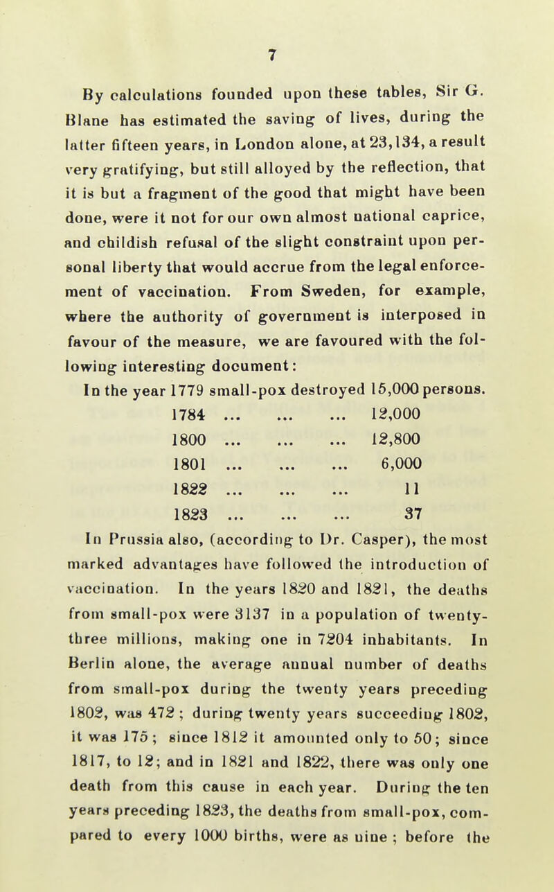 7 By calculations founded upon these tables, Sir G. Blane has estimated the saving of lives, during the latter fifteen years, in London alone, at 23,134, a result very gratifying, but still alloyed by the reflection, that it is but a fragment of the good that might have been done, were it not for our own almost national caprice, and childish refusal of the slight constraint upon per- sonal liberty that would accrue from the legal enforce- ment of vaccination. From Sweden, for example, where the authority of government is interposed in favour of the measure, we are favoured with the fol- lowing interesting document: In the year 1779 small-pox destroyed 15,000persons. 1784 12,000 1800 12,800 1801 6,000 1822 ... ... ... 11 1823 ... ... ... 37 In Prussia also, (according to Dr. Casper), the most marked advantages have followed the introduction of vaccination. In the years 1820 and 1821, the deaths from small-pox were 3137 in a population of twenty- three millions, making one in 7204 inhabitants. In Berlin alone, the average annual number of deaths from small-pox during the twenty years preceding 1802, was 472 ; during twenty years succeediug 1802, it was 175; since 1812 it amounted only to 50; since 1817, to 12; and in 1821 and 1822, there was only one death from this cause in each year. During the ten years preceding 1823, the deaths from small-pox, com- pared to every 1000 births, were as uine ; before the