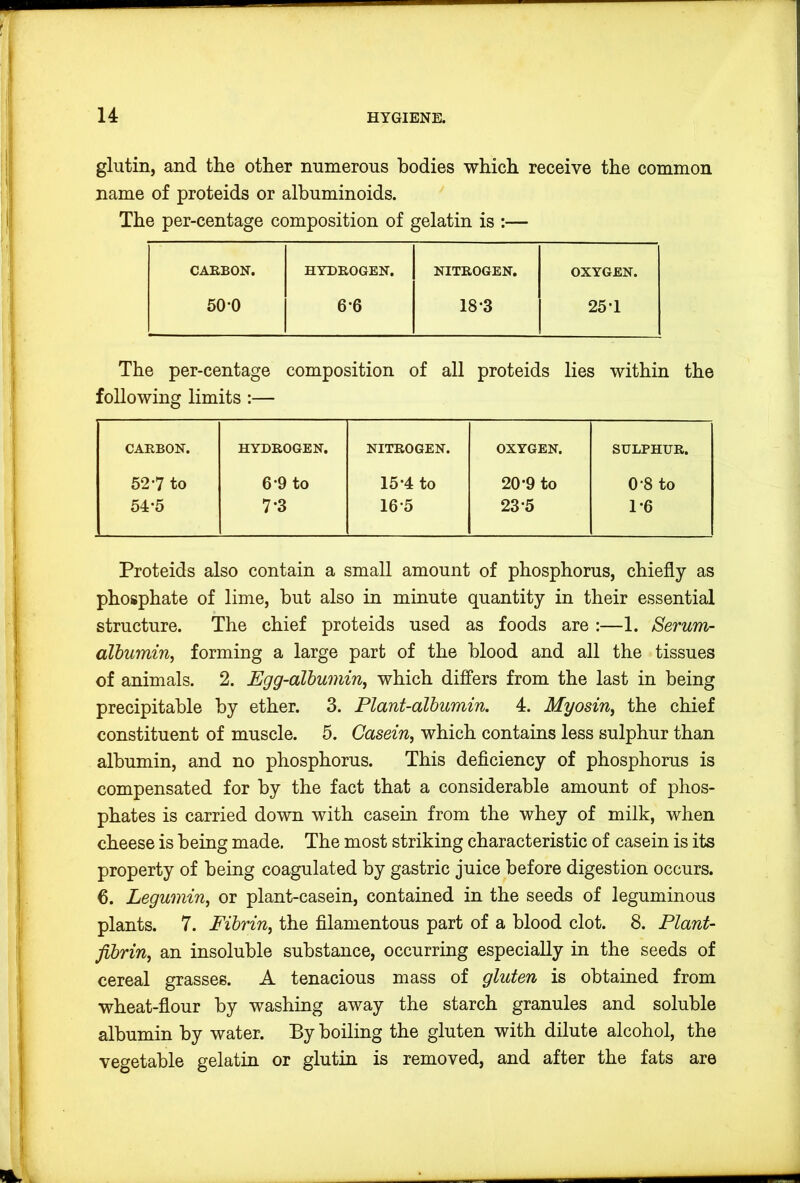 glutin, and the other numerous bodies which receive the common name of proteids or albuminoids. The per-centage composition of gelatin is :— CARBON. HYDROGEN. NITROGEN. OXYGEN. 50-0 6-6 18-3 25-1 The per-centage composition of all proteids lies within the following limits :— CARBON. HYDROGEN. NITROGEN. OXYGEN. SULPHUR. 52-7 to 6-9 to 15*4 to 20*9 to 0'8 to 54-5 7-3 16-5 23-5 1-6 Proteids also contain a small amount of phosphorus, chiefly as phosphate of lime, but also in minute quantity in their essential structure. The chief proteids used as foods are :—1. Serum- albumin^ forming a large part of the blood and all the tissues of animals. 2. Egg-albumin, which differs from the last in being precipitable by ether. 3. Plant-albumin. 4. Myosin, the chief constituent of muscle. 5. Casein, which contains less sulphur than albumin, and no phosphorus. This deficiency of phosphorus is compensated for by the fact that a considerable amount of phos- phates is carried down with casein from the whey of milk, when cheese is being made. The most striking characteristic of casein is its property of being coagulated by gastric juice before digestion occurs. 6. Legumin, or plant-casein, contained in the seeds of leguminous plants. 7. Fibrin, the filamentous part of a blood clot. 8. Plant- fibrin, an insoluble substance, occurring especially in the seeds of cereal grasses. A tenacious mass of gluten is obtained from wheat-flour by washing away the starch granules and soluble albumin by water. By boiling the gluten with dilute alcohol, the vegetable gelatin or glutin is removed, and after the fats are