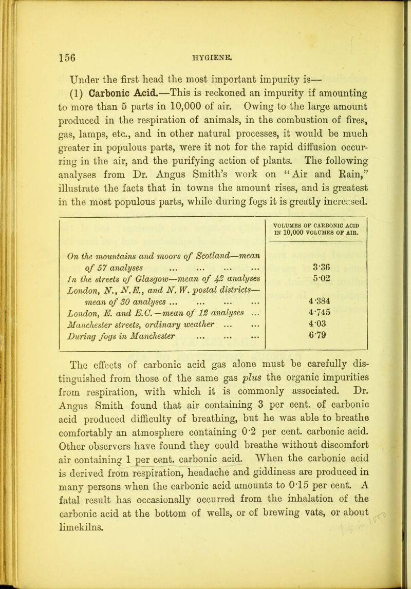 Under the first head the most important impurity is— (1) Carbonic Acid.—This is reckoned an impurity if amounting to more than 5 parts in 10,000 of air. Owing to the large amount produced in the respiration of animals, in the combustion of fires, gas, lamps, etc., and in other natural processes, it would be much greater in populous parts, were it not for the rapid diffusion occur- ring in the air, and the purifying action of plants. The following analyses from Dr. Angus Smith’s work on “Air and Eain,” illustrate the facts that in towns the amount rises, and is greatest in the most populous parts, while during fogs it is greatly increased. VOLUMES OF CARBONIC ACID IN 10,000 VOLUMES OP AIR. On the mountains and moors of Scotland—mean of 57 analyses 3*36 In the streets of Glasgow—mean of 4^ analyses London, N., N.E., and N. W. postal districts— 5*02 mean of 30 analyses ... 4-384 London, E. and E.C. —mean of 12 analyses ... 4-745 Manchester streets, ordinary weather ... 4-03 During fogs in Manchester 6-79 The effects of carbonic acid gas alone must be carefully dis- tinguished from those of the same gas plus the organic impurities from respiration, with which it is commonly associated. Dr. Angus Smith found that air containing 3 per cent, of carbonic acid produced dijB&culty of breathing, but he was able to breathe comfortably an atmosphere containing 0*2 per cent, carbonic acid. Other observers have found they could breathe without discomfort air containing 1 per cent, carbonic acid. When the carbonic acid is derived from respiration, headache and giddiness are produced in many persons when the carbonic acid amounts to 0*15 per cent. A fatal result has occasionally occurred from the inhalation of the carbonic acid at the bottom of wells, or of brewing vats, or about limekilns.