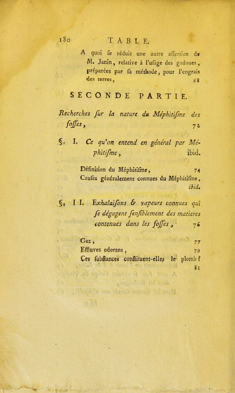 A quoi fe réduit une autre affertion d« M. Janîn, relative à l'ufàge des gadoues, préparées par fa méthode, pour l'engrais des terres, SECONDE PARTIE. Recherches fur la nature du Méph'uïfme des §, I, Ce qu*on entend en général par Mé ■phitifme, ibid. Définition du Méphîtifee, 74 Caufës généralement connues du Méphitinne, ibid, §, II, E?chalaiJons & vapeurs connues qui fe dégagent fenfiblement des matières contenuef dans les fojfes j j6 Gaz;, 77 Effluves pdorans, 75» Cçï ftbftanççs conftituent-ellç^ ïr plomb? 8t.