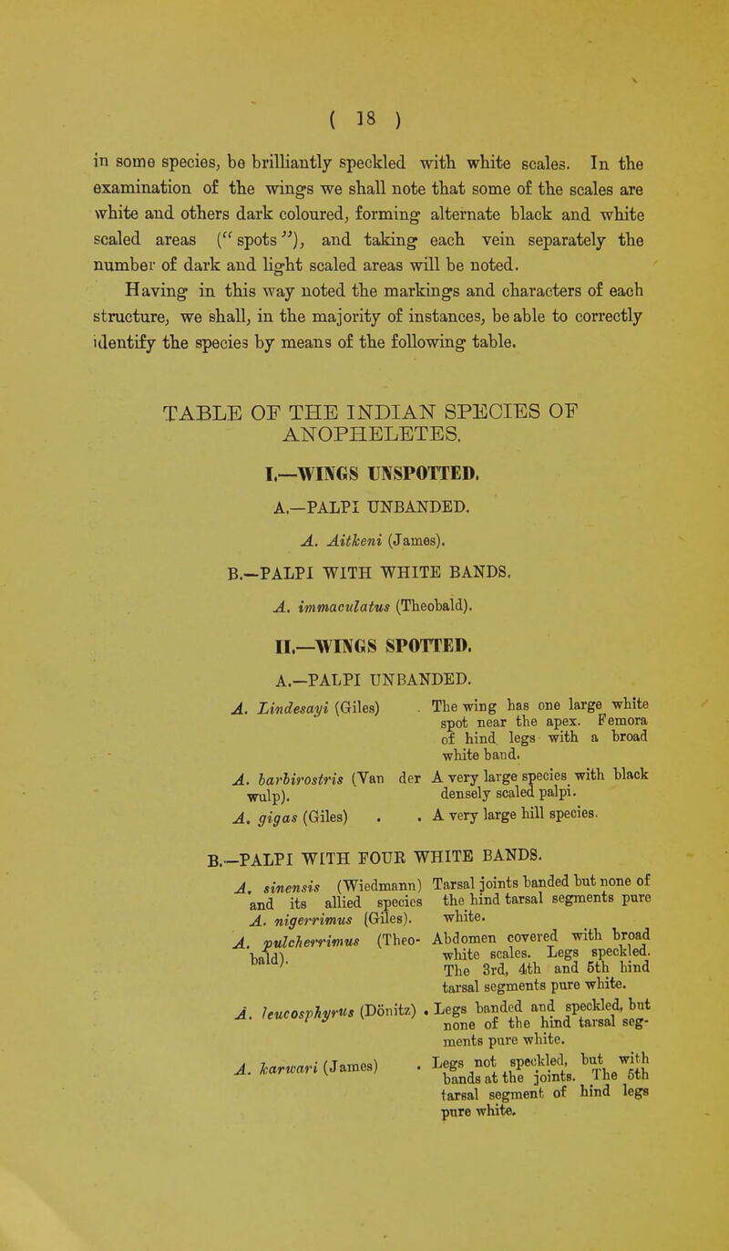 in some species, be brilliantly speckled with white scales. In the examination of the wings we shall note that some of the scales are white and others dark coloured, forming alternate black and white scaled areas ( spots), and taking each vein separately the number of dark and light scaled areas will be noted. Having in this way noted the markings and characters of each structure, we shall, in the majority of instances, be able to correctly identify the species by means of the following table. TABLE OF THE INDIAN SPECIES OF ANOPHELETES. I,—WINGS UNSPOTTED, A—PALPI UNBANDED. A. Aitkeni (James). B.—PALPI WITH WHITE BANDS. A. irnmaculatus (Theobald). II,—WINGS SPOTTED. A.-PALPI UNBANDED. A. Lindesayi (Giles) . The wing has one large white spot near the apex. Femora of hind, legs with a broad white band. A. barbirostris (Van der A very large species_ with black wulp). densely scaled palpi. A. gigas (Giles) . . A very large hill species. B.—PALPI WITH FOUR WHITE BANDS. A. sinensis (Wiedmann) Tarsal joints banded but none of and its allied species the_ hind tarsal segments pure A. nigerrimus (Giles). white. A. vulcherrimus (Theo- Abdomen covered with broad Jil white scales. Legs speckled Dwa; The 3rd, 4th and 5th hind tarsal segments pure white. A. hucosvhyrus (Donitz) . Legs banded and speckled, but ' 3 none of the hmd tarsal seg- ments pure white. A. taM (James) . Lg* jjrfjj* W^jJ tarsal segment of hind legs pnre white.