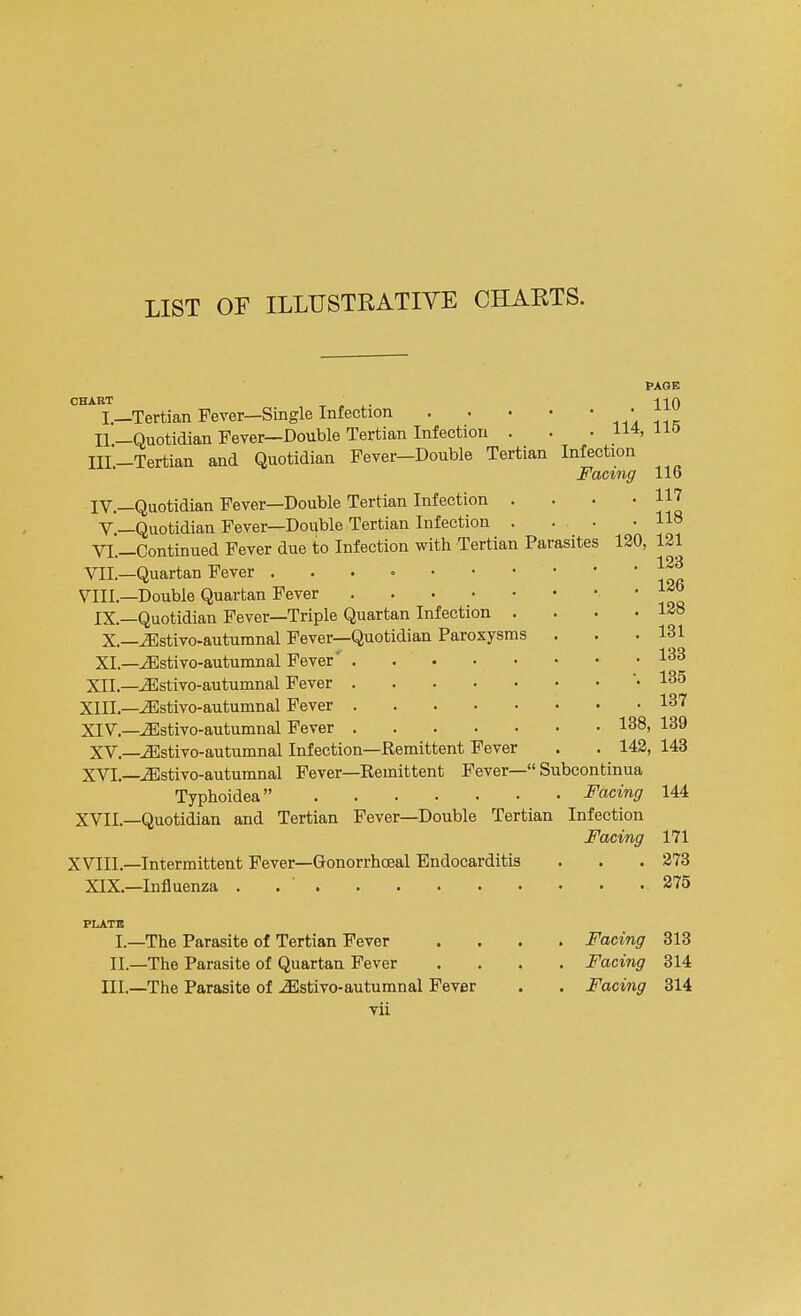 LIST OF ILLUSTRATIVE CHARTS. PAGE CHART , 11Q I.—Tertian Fever—Single Infection ' II—Quotidian Fever—Double Tertian Infection . . . 114, li& III-Tertian and Quotidian Fever-Double Tertian Infection Facing 116 IV.—Quotidian Fever—Double Tertian Infection . . . -117 V.—Quotidian Fever—Double Tertian Infection . . . .118 VI.—Continued Fever due to Infection with Tertian Parasites 120, 121 VII.—Quartan Fever . . . • ■ • • • * * H» VIII—Double Quartan Fever 12£ IX.—Quotidian Fever—Triple Quartan Infection . . . .128 X.—^stivo-autumnal Fever—Quotidian Paroxysms . . .131 XI.—iEstivo-autumnal Fever' i33 XII.—JSstivo-autumnal Fever •. 135 XIII.—^stivo-autumnal Fever 137 XIV—^stivo-autumnal Fever 138, 139 XV.—iEstivo-autumnal Infection—Remittent Fever . . 142, 143 XVI.—^Istivo-autumnal Fever—Remittent Fever— Subcontinua Typhoidea Facing 144 XVII.—Quotidian and Tertian Fever—Double Tertian Infection Facing 171 XVIII— Intermittent Fever—Gonorrhceal Endocarditis . . .273 XIX.—Influenza . 275 I. —The Parasite of Tertian Fever .... Facing 313 II. —The Parasite of Quartan Fever .... Facing 314 III.—The Parasite of iEstivo-autumnal Fever . . Facing 314