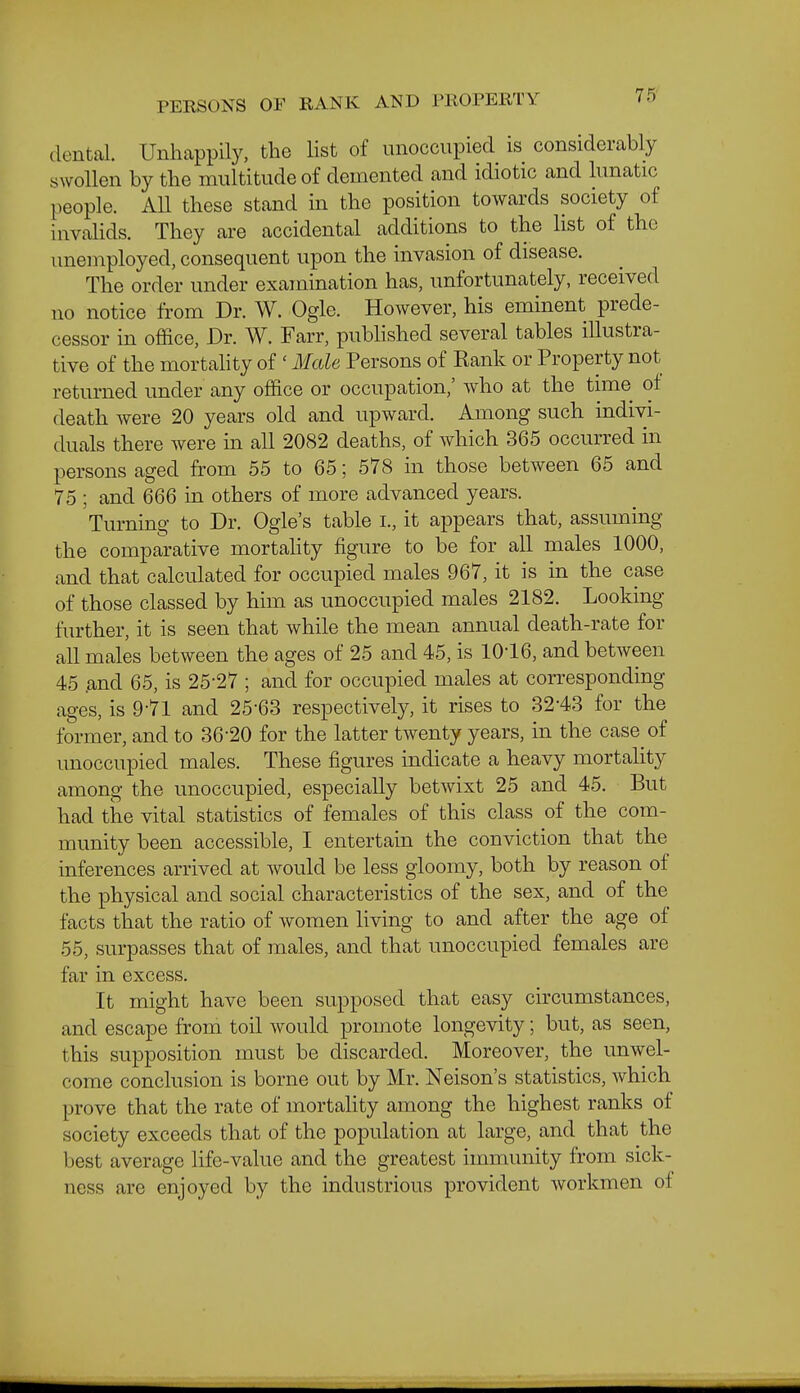 PERSONS OF RANK AND PROPERTY dental. Unhappily, the list of unoccupied is considerably swollen by the multitude of demented and idiotic and lunatic people. All these stand in the position towards society of invalids. They are accidental additions to the list of the unemployed, consequent upon the invasion of disease. The order under examination has, unfortunately, received no notice from Dr. W. Ogle. However, his eminent prede- cessor in office, Dr. W. Farr, published several tables illustra- tive of the mortahty of ' Male Persons of Rank or Property not returned under any office or occupation,' who at the time of death were 20 years old and upward. Among such indivi- duals there were in all 2082 deaths, of which 365 occurred in persons aged from 55 to 65; 578 in those between 65 and 75 ; and 666 in others of more advanced years. Turning to Dr. Ogle's table i., it appears that, assuming the comparative mortahty figure to be for all males 1000, and that calculated for occupied males 967, it is in the case of those classed by him as unoccupied males 2182. Looking further, it is seen that while the mean annual death-rate for all males between the ages of 25 and 45, is 1016, and between 45 .and 65, is 25-27 ; and for occupied males at corresponding ages, is 9-71 and 25-63 respectively, it rises to 32-43 for the former, and to 36-20 for the latter twenty years, in the case of unoccupied males. These figures indicate a heavy mortality among the unoccupied, especially betwixt 25 and 45. But had the vital statistics of females of this class of the com- munity been accessible, I entertain the conviction that the inferences arrived at would be less gloomy, both by reason of the physical and social characteristics of the sex, and of the facts that the ratio of women living to and after the age of 55, surpasses that of males, and that unoccupied females are far in excess. It might have been supposed that easy circumstances, and escape from toil would promote longevity; but, as seen, this supposition must be discarded. Moreover, the unwel- come conclusion is borne out by Mr. Nelson's statistics, Avhich prove that the rate of mortality among the highest ranks of society exceeds that of the population at large, and that the best average life-value and the greatest immunity from sick- ness are enjoyed by the industrious provident workmen of