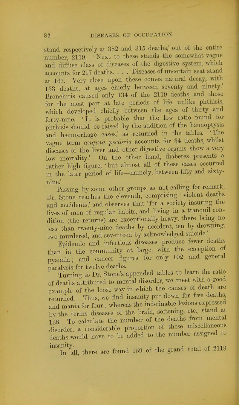 Stand respectively at 382 and 315 deaths,' out of the enth-e number, 2119. ' Next to these stands the somewhat vague and diffuse class of diseases of the digestive system, Avhich accounts for 217 deaths. . . . Diseases of uncertain seat stand at 167. Very close upon these comes natural decay, with 133 deaths, at ages chiefly between seventy and ninety.' Bronchitis caused only 134 of the 2119 deaths, and those for the most part at late periods of life, unlike phthisis, which developed chiefly between the ages of thirty and forty-nine. 'It is probable that the low ratio found for phthisis should be raised by the addition of the hcsmoptysis and hsemorrhage cases,' as returned in the tables. The vague term angina pectoris accounts for 34 deaths, whilst diseases of the liver and other digestive organs show a very low mortahty.' On the other hand, diabetes presents a rather high figure, 'but almost all of these cases occurred in the later period of life—namely, between fifty and sixty- nme. Passing by some other groups as not calling for remark. Dr. Stone reaches the eleventh, comprising 'violent deaths and accidents,' and observes that 'for a society insuring the lives of men of regular habits, and living in a tranquil con- dition (the returns) are exceptionally heavy, there being^ no less than twenty-nme deaths by accident, ten by drownmg, two murdered, and seventeen by acknowledged suicide.' Epidemic and infectious diseases produce fewer deaths than in the community at large, with the exception of pysemia; and cancer figures for only 102, and general paralysis for twelve deaths. Turning to Dr. Stone's appended tables to learn the ratio of deaths attributed to mental disorder, we meet with a good example of the loose way in which the causes of death are returned. Thus, we find insanity put down for five deaths and mania for four; whereas the indefinable lesions expressed bv the terms diseases of the brain, softenmg, etc., stand at 138 To calculate the number of the deaths from mental disorder, a considerable proportion of these misceUaneous deaths would have to be added to the number assigned to msamty^^^^ there are found 159 of the grand total of 2119
