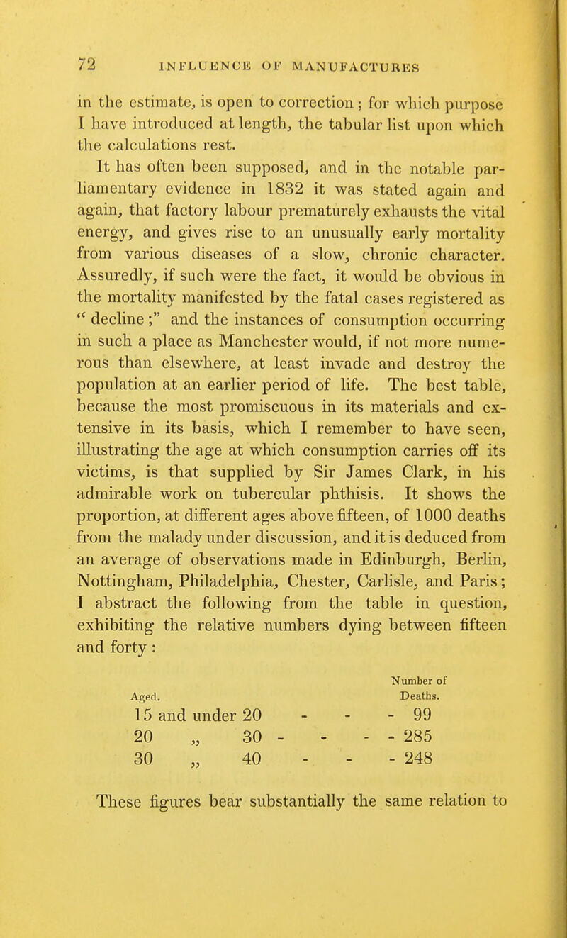 in the estimate, is open to correction ; for which purpose I have introduced at length, the tabular list upon which the calculations rest. It has often been supposed, and in the notable par- liamentary evidence in 1832 it was stated again and again, that factory labour prematurely exhausts the vital energy, and gives rise to an unusually early mortality from various diseases of a slow, chronic character. Assuredly, if such were the fact, it would be obvious in the mortality manifested by the fatal cases registered as  decline ; and the instances of consumption occurring in such a place as Manchester would, if not more nume- rous than elsewhere, at least invade and destroy the population at an earlier period of life. The best table, because the most promiscuous in its materials and ex- tensive in its basis, which I remember to have seen, illustrating the age at which consumption carries off its victims, is that supplied by Sir James Clark, in his admirable work on tubercular phthisis. It shows the proportion, at different ages above fifteen, of 1000 deaths from the malady under discussion, and it is deduced from an average of observations made in Edinburgh, Berlin, Nottingham, Philadelphia, Chester, Carlisle, and Paris; I abstract the following from the table in question, exhibiting the relative numbers dying between fifteen and forty : Number of Aged. Deaths. 15 and under 20 - - - 99 20 „ 30 - - - - 285 30 „ 40 - - - 248 These figures bear substantially the same relation to