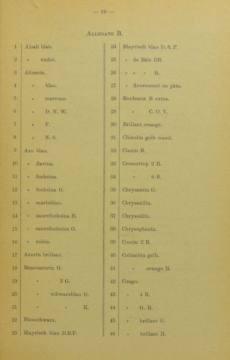 1 2 3 4 5 6 7 8 9 10 11 12 13 14 15 16 17 18 19 20 21 22 23 Allegato B. Alcali blau. » violet. Alizarin. » blau. » marrone. D. N. W. F. . N. 6. Azo blau. » flavina. » fuchsina. » fuchsina G. » marinblau. » saurefuchsina B. » saiirefuchsina G. » rubin. Azurin brillant. Benzoazurin G. 3 G. » .schwarzblau G. K. Blauschwarz. Blayrisch blau D.B.F. 24 25 26 27 28 29 30 31 32 33 34 35 36 37 38 39 40 41 42 43 44 46 46 Blayrisch blau D. S. F. » de Bale DB. » » » E,. » flourescent en pate. Bordeaux B extra. C. 0. V. Brillant orange. Chinolin gelb wassl. Cianin B. Cromotrop 2 E. 6 B. Chrysamin G. Chrysanilin. Chrysoidin. Chrysophenin. Coccin 2 B. Columbia gelb. » orange E. Congo. 4 E. G. E. » brillant G. ' briUant E.