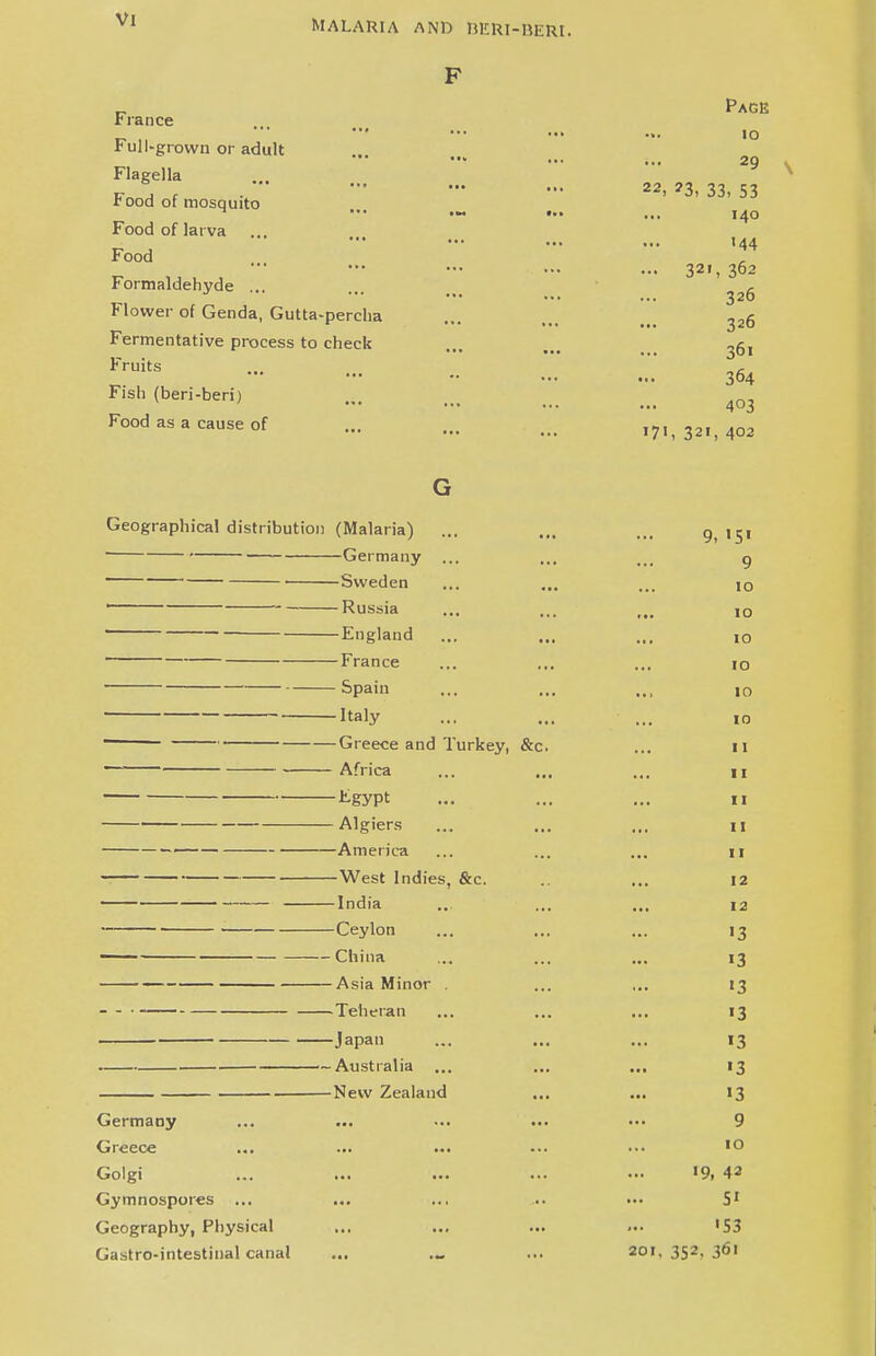 France Full-grown or adult Flagella Food of mosquito Food of larva Food Formaldehyde ... Flower of Genda, Gutta-percha Fermentative process to check Fruits Fish (beri-beri) Food as a cause of G Geographical distribution (Malaria) 9. '5> • —Germany 9 -Sweden 10 -Russia IO -England 10 -France IO -Spain 10 -Italy 10 -Greece and Turkey, &c. ii Africa ii -Egypt ii ■Algiers ii -America ii -West Indies, &c. 12 -India 12 -Ceylon 13 China 13 Asia Minor . 13 • Teheran 13 ■Japan 13 Australia ... 13 New Zealand 13 Germany ... •■■ ... 9 Greece 10 Golgi 19, 42 Gymnospores ... Si Geography, Physical «S3 Gastro-intestinal canal 201. 352, 361 Page 10 29 22. 23, 33, 53 140 144 ... 321, 362 326 326 361 364 403 171. ^21. d02