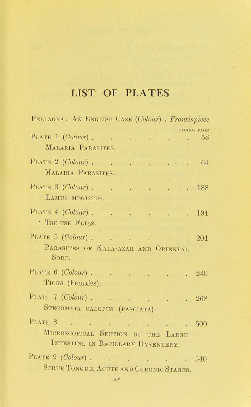 Pellagra : An English Case (Colour) . Frontispiece FACING PAGE Plate 1 (Colour) ...... 58 Malaria Parasites. Plate 2 (Colour) 64 Malaria Parasites. Plate 3 (Colour) 188 LAMUS MEG1STUS. Plate 4 (Colour) 194 • Tse-tse Flies. Plate 5 (Colour) 204 Parasites of Kala-azar and Oriental Sore. Plate 6 (Colour) 240 Ticks (Females). Plate 7 (Colour) 268 Stegomyia calopus (fasciata). Plate 8 . . . ' . . . 50o Microscopical Section of the Large Intestine in Bacillary Dysentery. Plate 9 (Colour) 540 Sprue Tongue, Acute and Chronic Stages.