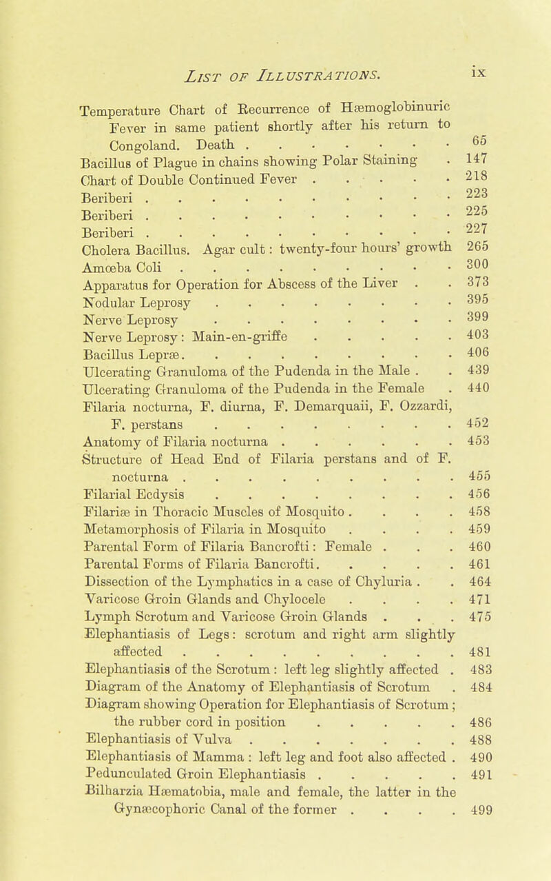 65 147 218 223 225 Temperature Chart of Recurrence of Haemoglobinuric Fever in same patient shortly after his return to Congoland. Death Bacillus of Plague in chains showing Polar Staining Chart of Double Continued Fever . . . Beriberi Beriberi Beriberi ^27 Cholera Bacillus. Agar cult: twenty-four hours' growth 265 Amoeba Coli 200 Apparatus for Operation for Abscess of the Liver . .373 Nodular Leprosy 395 Nerve Leprosy 399 Nerve Leprosy: Main-en-griffe 403 Bacillus Leprae 406 Ulcerating Granuloma of the Pudenda in the Male . . 439 Ulcerating Granuloma of the Pudenda in the Female . 440 Filaria nocturna, F. diurna, F. Demarquaii, F. Ozzardi, F. perstans Anatomy of Filaria nocturna . Structure of Head End of Filaria perstans nocturna ...... Filarial Ecdysis Filarial in Thoracic Muscles of Mosquito . Metamorphosis of Filaria in Mosquito Parental Form of Filaria Bancrofti: Female Parental Forms of Filaria Bancrofti. Dissection of the Lymphatics in a case of Chyl Varicose Groin Glands and Chylocele Lymph Scrotum and Varicose Groin Glands Elephantiasis of Legs: scrotum and right arm slightly affected 481 Elephantiasis of the Scrotum : left leg slightly affected . Diagram of the Anatomy of Elephantiasis of Scrotum Diagram showing Operation for Elephantiasis of Scrotum; the rubber cord in position Elephantiasis of Vulva ....... Elephantiasis of Mamma : left leg and foot also affected . Pedunculated Groin Elephantiasis Bilharzia Hajmatobia, male and female, the latter in the Gynrocophoric Canal of the former .... and of F. una 452 453 455 456 458 459 460 461 464 471 475 483 484 486 488 490 491 499