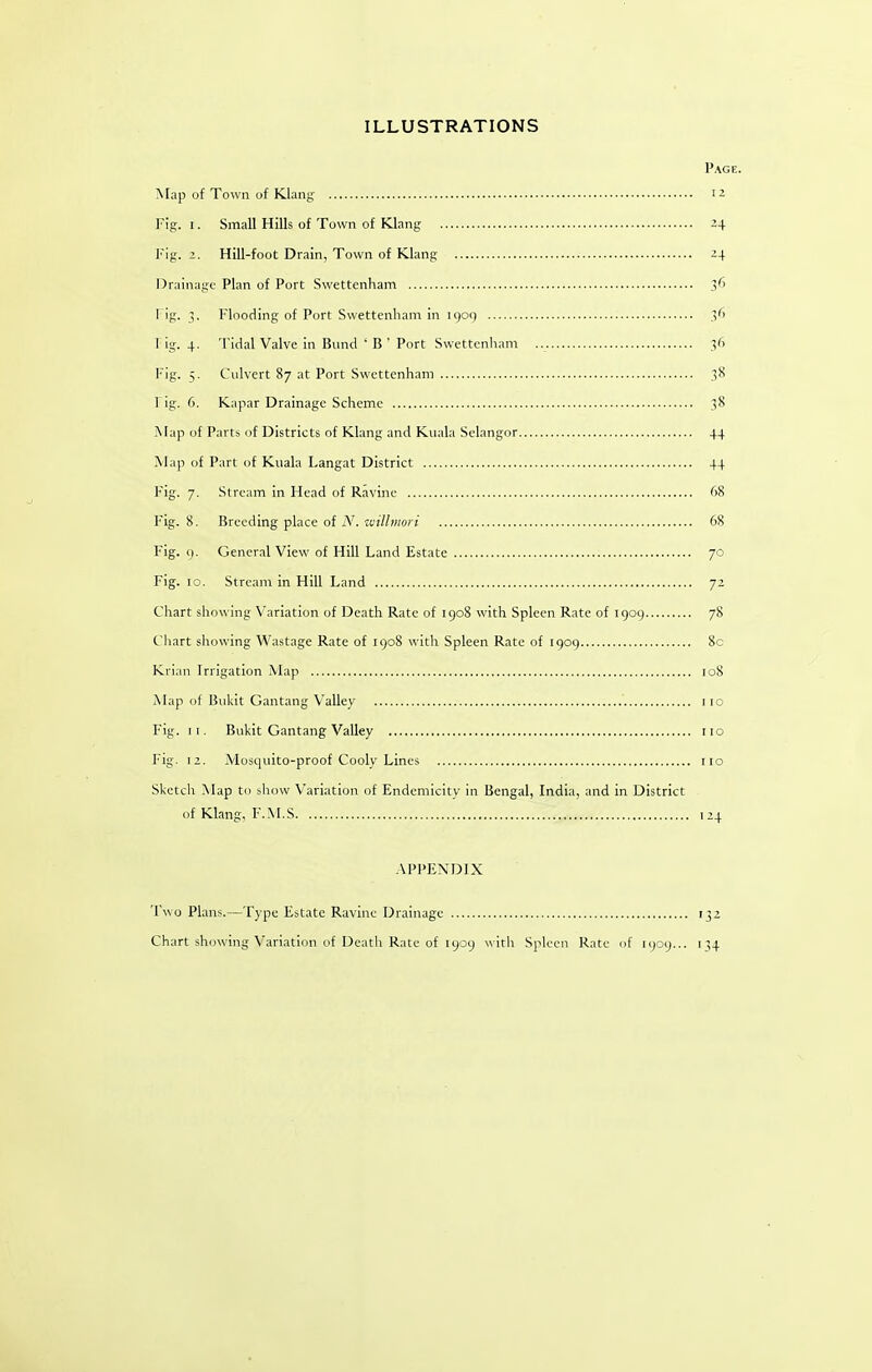 ILLUSTRATIONS Page. Map of Town of Klang- Fig. I. Small Hills of Town of Klang 24 Fig. 2. Hill-foot Drain, Town of Klang 24 Drainage Plan of Port Swettenham 1 ig. 3, Flooding of Port Swettenham in i()oq 3') rig. 4. Tidal Valve in Bund ■ B ' Port Swcttcnliam 36 Fig. 5. Culvert 87 at Port Swettenham 3X rig. 6. Kapar Drainage Scheme 38 Map of Parti of Districts of Klang and Kuala Selangor 44 Map of Part of Kuala Langat District 44 Fig. 7. Stream in Head of Ravine 68 Fig. 8. Breeding place of iV. ttJ!7/;«o; / 68 Fig. (). General View of Hill Land Estate 70 Fig. 10. Stream in Hill Land 72 Chart showing \'ariation of Death Rate of igo8 with Spleen Rate of 1909 78 Chart showing Wastage Rate of 1908 with Spleen Rate of 1909 8c Krian Irrigation Map 108 Map of Bukit Gantang Valley 110 Fig. II. Bukit Gantang Valley no Fig. 12. Mosquito-proof Cooly Lines iio Skctcli Map to show Variation of Endemicity in Bengal, India, and in District of Klang, F.M.S 124 .APPENDIX Two Plans.—Type Estate Ravine Drainage 132 Chart showing Variation of Death Rate of 1909 with Spleen Rate of 1909... 134