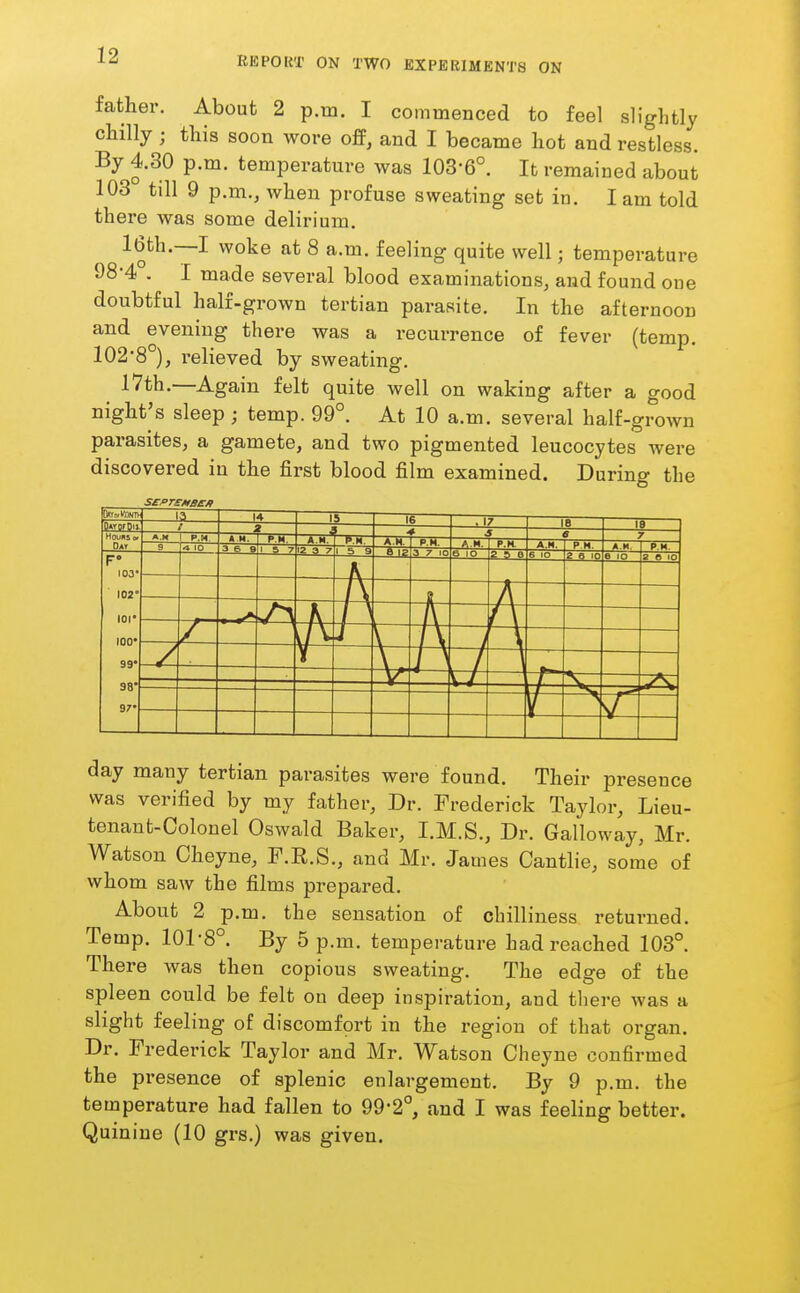 father. About 2 p.m. I commenced to feel slightly chilly ; this soon wore o£P, and I became hot and restless. By 4.30 p.m. temperature was 103-6°. It remained about 103 till 9 p.m., when profuse sweating set in. lam told there was some delirium. 16th.—I woke at 8 a.m. feeling quite well; temperature 98-4°. I made several blood examinations, and found one doubtful half-grown tertian parasite. In the afternoon and evening there was a recurrence of fever (temp. 102'8 ), i-elieved by sweating. 17th.—Again felt quite well on waking after a good night's sleep; temp. 99°. At 10 a.m. several half-grown parasites, a gamete, and two pigmented leucocytes were discovered in the first blood film examined. During the SCPTSMBE/I day many tertian parasites were found. Their presence was verified by my father, Dr. Frederick Taylor, Lieu- tenant-Colonel Oswald Baker, I.M.S., Dr. Galloway, Mr. Watson Cheyne, F.R.S., and Mr. James Cantlie, some of whom saw the films prepared. About 2 p.m. the sensation of chilliness returned. Temp. 101-8°. By 5 p.m. temperature had reached 103°. There was then copious sweating. The edge of the spleen could be felt on deep inspiration, and there was a slight feeling of discomfort in the region of that organ. Dr. Frederick Taylor and Mr. Watson Cheyne confirmed the presence of splenic enlargement. By 9 p.m. the temperature had fallen to 99-2°, and I was feeling better. Quinine (10 grs.) was given.