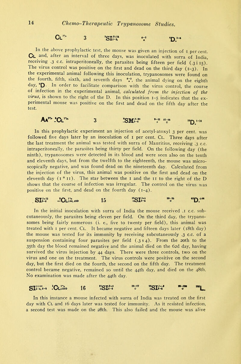 OC 3 'Sr.'4' 'D.'- In the above prophylactic test, the mouse was given an injection of i percent. Cl and, after an interval of three days, was inoculated with surra of India, receiving .3 c.c. intraperitoneally, the parasites being fifteen per field (.3ii5).' The virus control was positive on the first and dead on the third day (1-3). In the experimental animal following this inoculation, trypanosomes were found on the fourth, fifth, sixth, and seventh days the animal dying on the eighth day, 'D- In order to facilitate comparison with the virus control, the course of infection in the experimental animal, calculated from the injection of the virus, is shown to the right of the D. In this position 1-5 indicates that the ex- perimental mouse was positive on the first and dead on the fifth day after the test. Aa''*-Cl'- 3 !SMi'-r In this prophylactic experiment an injection of acetyl-atoxyl 3 per cent, was followed five days later by an inoculation of i per cent. Cl. Three days after the last treatment the animal was tested with surra of Mauritius, receiving .3 c.c. intraperitoneally, the parasites being thirty per field. On the following day (the ninth), trypanosomes were detected in its blood and were seen also on the tenth and eleventh days, but from the twelfth to the eighteenth, the mouse was micro- scopically negative, and was found dead on the nineteenth day. Calculated from the injection of the virus, this animal was positive on the first and dead on the eleventh day (i * 11). The star between the i and the 11 to the right of the D shows that the course of infection was irregular. The control on the virus was positive on the first, and dead on the fourth day (1-4). In the initial inoculation with surra of India the mouse received .1 c.c. sub- cutaneously, the parasites being eleven per field. On the third day, the trypano- somes being fairly numerous (i. e., five to twenty per field), this animal was treated with i per cent. Cl. It became negative and fifteen days later (i8th day) the mouse was tested for its immunity by receiving subcutaneously .3 c.c. of a suspension containing four parasites per field (.334). From the 20th to the 35th day the blood remained negative and the animal died on the 62A day, having survived the virus injection by 44 days. There were three controls, two on the virus and one on the treatment. The virus controls were positive on the second day, but the first died on the fourth, the second on the fifth day. The treatment control became negative, remained so until the 44th day, and died on the 48th. No examination was made after the 44th day. gll-4,8-» +VyLoSSD lb oOl«-S 0 oOj>-« O 1^ In this instance a mouse infected with surra of India was treated on the first day with Cl and 16 days later was tested for immunity. As it resisted infection, a second test was made on the 28th. This also failed and the mouse was alive